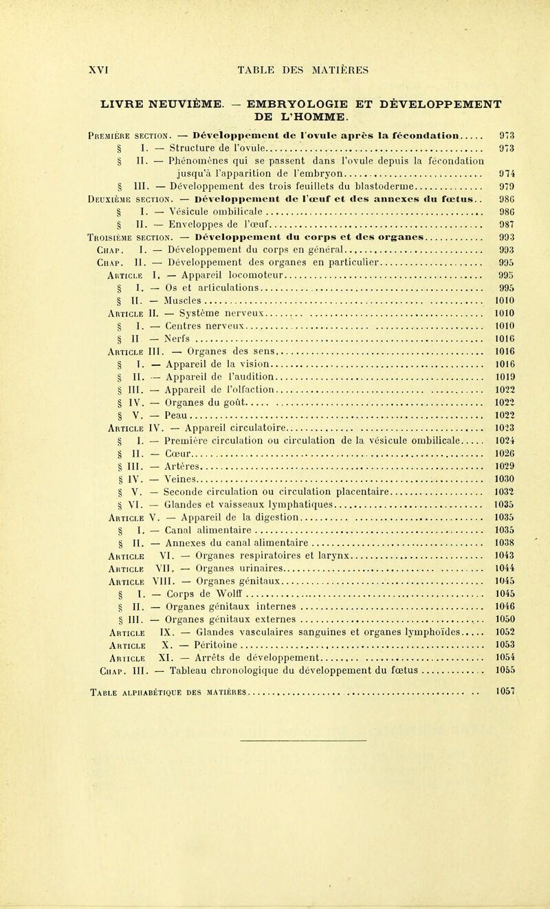 LIVRE NEUVIÈME. — EMBRYOLOGIE ET DÉVELOPPEMENT DE L'HOMME. Première section. — Développement de l'ovule après la fécondation 973 § I. — Structure de l'ovule 973 § II. — Phénomènes qui se passent dans l'ovule depuis la fécondation jusqu'à l'apparition de l'embryon 974 § 111. — Développement des trois feuillets du blastoderme 979 Deuxièmk section. — Développement de l'œuf et des annexes du fœtus.. 986 § 1. — Vésicule ombilicale 986 § II. — Enveloppes de l'œuf 987 Troisième section. — Développement du corps et des organes 993 CnAP. I. — Développement du corps en général 993 Chap. II. — Développement des organes en particulier 995 Article 1. — Appareil locomoteur 995 § I. — Os et articulations 995 § II. - Muscles 1010 Article II. — Système nerveux 1010 § I. — Centres nerveux 1010 § 11 — Nerfs 1010 Article III. — Organes des sens 1016 § 1. — Appareil de la vision 1016 § II. — Appareil de l'audition 1019 § III. — Appareil de l'olfaction 1022 § IV. — Organes du goût 1022 § V. — Peau 1022 Article IV. — Appareil circulatoire 1023 § I. — Première circulation ou circulation de la vésicule ombilicale 1024 § II. — Cœur 1026 § III. — Artères 1029 § IV. — Veines 1030 § V. — Seconde circulation ou circulation placentaire... 1032 § VI. — Glandes et vaisseaux lymphatiques 1035 Article V. — Appareil de la digestion 1035 § I. — Canal alimentaire 1035 § II. — Annexes du canal alimentaire 1038 Article VI. — Organes respiratoires et larynx 1043 Article VU, — Organes urinaires 1044 Article VllI. — Organes génitaux 1045 § I. — Corps de Wolff 1045 g II. — Organes génitaux internes 1046 § III. — Organes génitaux externes 1050 Article IX. — Glandes vasculaires sanguines et organes lymphoïdes 1052 Article X. — Péritoine 1053 Article XI. — Arrêts de développement 1054 CiiAP. 111. — Tableau chronologique du développement du fœtus 1065 Table alphabétique des matières 1057