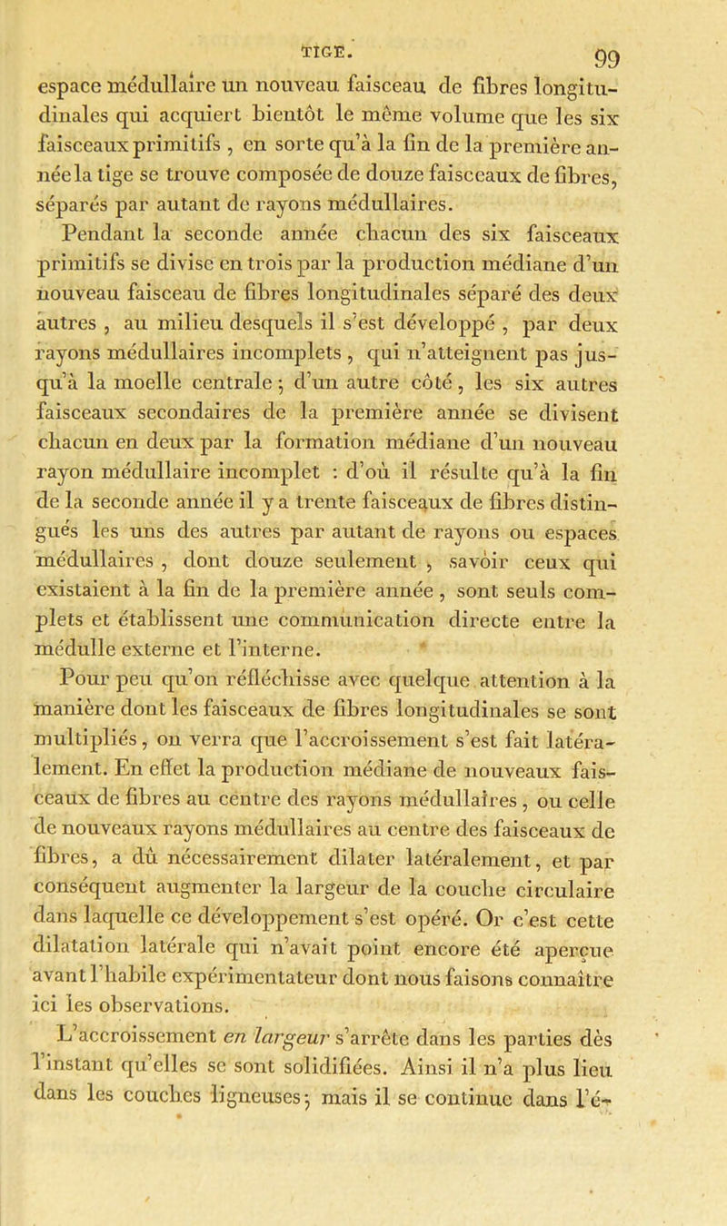 espace médullaire un nouveau faisceau de fibres longitu- dinales qui acquiert bientôt le même volume que les six faisceaux primitifs , en sorte qu’à la fin de la première an- née la tige se trouve composée de douze faisceaux de fibres, séparés par autant de rayons médullaires. Pendant la seconde année chacun des six faisceaux primitifs se divise en trois par la production médiane d’un nouveau faisceau de fibres longitudinales séparé des deux autres , au milieu desquels il s’est développé , par deux rayons médullaires incomplets , qui n’atteignent pas jus- qu’à la moelle centrale $ d’un autre côté, les six autres faisceaux secondaires de la première année se divisent chacun en deux par la formation médiane d’un nouveau rayon médullaire incomplet : d’où il résulte qu’à la fin de la seconde année il y a trente faisceaux de fibres distin- gués les uns des autres par autant de rayons ou espaces médullaires , dont douze seulement , savoir ceux qui existaient à la fin de la première année , sont seuls com- plets et établissent une communication directe entre la médulle externe et l’interne. Pour peu qu’on réfléchisse avec quelque attention à la manière dont les faisceaux de fibres longitudinales se sont multipliés, on verra que l’accroissement s’est fait latéra- lement. En effet la production médiane de nouveaux fais- ceaux de fibres au centre des rayons médullaires, ou celle de nouveaux rayons médullaires au centre des faisceaux de fibres, a du nécessairement dilater latéralement, et par conséquent augmenter la largeur de la couche circulaire dans laquelle ce développement s’est opéré. Or c’est cette dilatation latérale qui n’avait point encore été aperçue avant 1 habile expérimentateur dont nous faisons connaître ici les observations. L’accroissement en largeur s’arrête dans les parties dès 1 instant qu’elles se sont solidifiées. Ainsi il n’a plus lieu dans les couches ligneuses -, mais il se continue dans l’é-*