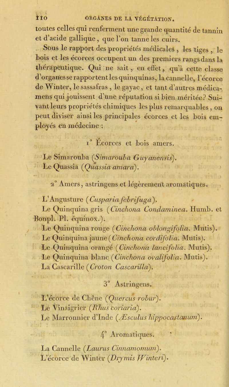 toutes celles qui renferment une grande quantité de tannin et d’acide gallique , que l’on tanne les cuirs. Sous le rapport des propriétés médicales , les tiges , le bois et les écorces occupent un des premiers rangs dans la thérapeutique. Qui ne sait, en effet., qu’à cette classe d’organesse rapportent les quinquinas, la cannelle, lecorce de Winter, le sassafras , le gayac, et tant d’autres médica- mens qui jouissent d’une réputation si bien méritée? Sui- vant leurs propriétés chimiques les plus remarquables , on peut diviser ainsi les principales écorces et les bois em- ployés en médecine : i Ecorces et bois amers. Le Simarouba (Simarouba Guyanensis). LeQ uassia (Quassia amarà). 2° Amers, astringens et légèrement aromatiques. L’Angusture (Cusparia febrifugci). Le Quinquina gris (Cinchona Condaminea. Humb. et Bonpl. PL équinox.). Le Quinquina rouge (Cinchona oblongifolia. Miitis). Le Quinquina jaune(Çinchona cordifolia. Mutis). Le Quinquina orangé (Cinchona lancifolia. Mutas). Le Quinquina blanc (Cinchona ovalifolia. Mutis). La Cascarille (Croton Cascarilla). 3° Astringens. L’écorce de Chêne (Quercus robiir). Le Vinaigrier (RJms coriarià). Le Marronnier d’Inde (Æsculus hippocastcaium). 4° Aromatiques. La Cannelle (Laurus Cinnamomuni). L’écorce de Winter (Drymis JVinteri).