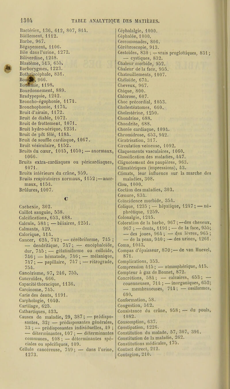 Baclérifis, 13G, 612, 807, 81Z|. Bâillement, 1112. Barbe, 967. Bégayement, 1106. Bile dansTurine, 1272. Biliverdine, 12/i8. Blastème, 513, 655. Borborygmes, 1223. Bothriocéphale, 831. Bou(||, 966. BouRmie, 1198. Bourdonnement, 889. Bradypepsie, 1242. Broncho-égophonie, 1174. Bronchophonie, 1174. Bruit d'airain, 1172. Bruit de diable, 1072. Bruit de frottement, 1071. Bruit hydro-aérique, 1231. Bruit de pôt fêlé, 1184. Bruit de souffle cardiaque, 1067. Bruit vésiculaire, 1152. Bruits du cœur, 1045, 1050;—anormaux, 1066. Bruits extra-cardiaques ou péricardiaques, 1071. Bruits intérieurs du crâne, 959. Bruits respiratoires normaux, 1152;—anor- maux, Î154. Brûlures, 1007. C Cachexie, 302. Caillot sanguin, 538. Calcifications, 653, 688. Calculs, 584 ; —biliaires, 1251. Calmants, 429. Calorique, 414, Cancer, 624,742 ; — cérébriforme, 745 ; — dendritique, 747; — encéplialoïde, dur, 745 ; — gélatiniforme ou colloïde, 746 ; — licmatode, 746 ; — mélanique, 747 ; — papillaire, 74 7 ; — rélrograde, 754. Cancérisme, 97, 246, 755. Cancroïdes, 666. Capacité thoracique, 1136. Carcinome, 745. Carie des dents, 1191. Carphologie, 1040. (Cartilage, 625. Catharliques, 433. Causes de maladie, 29, 387 ; — prédispo- santes, 32; — prédisposantes générales, 33 ; — prédisposantes individuelles, 49 ; — déterminantes, 107 ; — déterminantes communes, 108 ; — déterminantes spé- ciales ou spécifiques, 109. Cellule cancéreuse, 749; — dans l'urine, 1273. Céphalalgie, 1000. Céphalée, 1000. Cercomonades, 806. Cérébroscopie, 913. Cestoïdes, 830 ; —vrais progloiliques, 831; — cystiques, 832. Chaleur morbide, 952. Chaleur de la face, 955. Chatouillements, 1007. Cbéloïde, 674. Cheveux, 967. Chique, 800. Chlorose, 607. Choc précordial, 1053. Cholestéatomes, 660. Cholestérine, 1250. Chondrine, 688. Chondrite, 688. Chorée cardiaque, 1094. Chromidrose, 653, 942. Cicatrisation, 317. Circulation veineuse, 1092. Claquements vasculaires, 1060. Classification des maladies, 447. Clignotement des paupières, 963. Climatériques (impressions), 43. Climats, leur influence sur la marche des maladies, 308. Clou, 1000. Coction des maladies, 303. Cœnure, 834. Coïncidence morbide, 354, Colique, 1235 ; — hépatique, 1247 ; — né- phrétique, 1259. Colonalgie, 1245. Coloration de la barbe, 967 ;—des cheveux, 967 ; —dents, 1191 ; — de la face, 955; — des joues, 964 ; — des lèvres, 965 ; — de la peau, 940 ; — des urines, 1261. Coma, 1043, Compas d'épaisseur, 870;—de van Huevel, 871. Complications, 353. Compression 415; — atmosphérique, 415. Compteur à gaz de Bonnet, 872. Concrétions, 584 ; — calcaires, 653 ; — couenneuses, 714 ; — inorganiques, 652; — membraneuses, 714; —ossiformcs, 690. Conformation, r)8. Congestion, 512. Consistance du crâne, 958 ; — du pouls, 1082. Consomption, 637. Constipation, 1226. Constitution du malade, 57, 307, 391, Conslitulion de la maladie, 262. Constitutions médicales, 175. Contact direct, 212. Contagion, 210.