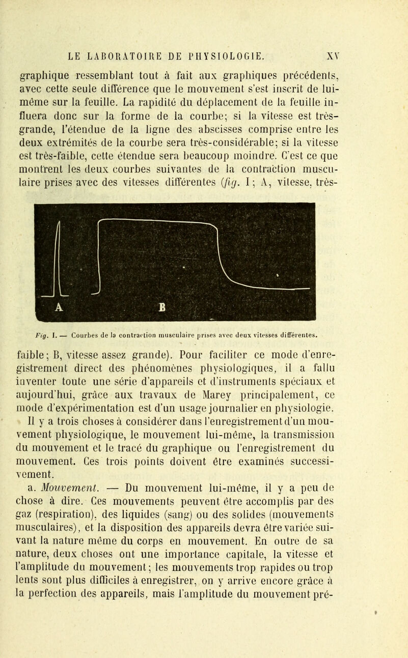 graphique ressemblant tout à fait aux graphiques précédents, avec cette seule différence que le mouvement s'est inscrit de lui- même sur la feuille. La rapidité du déplacement de la feuille in- fluera donc sur la forme de la courbe; si la vitesse est très- grande, l'étendue de la ligne des abscisses comprise entre les deux extrémités de la courbe sera très-considérable; si la vitesse est très-faible, cette étendue sera beaucoup moindre. C'est ce que montrent les deux courbes suivantes de la contraction muscu- laire prises avec des vitesses différentes {fig. I ; A, vitesse, très- Fig. I. — Courbes de la contraction musculaire prises avec deux vitesses différentes. faible ; B, vitesse assez grande). Pour faciliter ce mode d'enre- gistrement direct des phénomènes physiologiques, il a fallu inventer toute une série d'appareils et d'instruments spéciaux et aujourd'hui, grâce aux travaux de Marey principalement, ce mode d'expérimentation est d'un usage journalier en physiologie. 11 y a trois choses à considérer dans l'enregistrement d'un mou- vement physiologique, le mouvement lui-même, la transmission du mouvement et le tracé du graphique ou l'enregistrement du mouvement. Ces trois points doivent être examinés successi- vement. a. Mouvement. — Du mouvement lui-même, il y a peu de chose à dire. Ces mouvements peuvent être accomplis par des gaz (respiration), des liquides (sang) ou des solides (mouvements musculaires), et la disposition des appareils devra être variée sui- vant la nature même du corps en mouvement. En outre de sa nature, deux choses ont une importance capitale, la vitesse et l'amplitude du mouvement; les mouvements trop rapides ou trop lents sont plus difficiles à enregistrer, on y arrive encore grâce à la perfection des appareils, mais l'amplitude du mouvement pré-