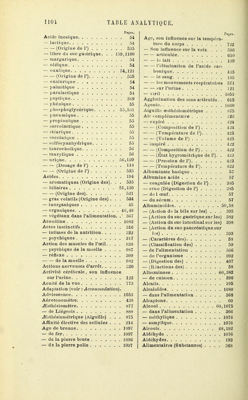 Pages. Pages. ô^j ouii UlllUcUltJ oui Ici IclJjpClcl- 54 722 535 —— S>OH infln Pn^p qui* la ttaiv — libre du suc gastrique. . . 1 59,1100 — ■— Articulée 610 54 ^- le lait 139 54 1 élimination de l'acide car- 54,121 bonique 445 535 — — le sang* 105 — — les mouvements respiratoires 571 — — sur l'urine 121 Agglutination des sons articulés. 615 Agonie. . 1060 55,531 A-iguille îestliesiometrique • . . . oiO 55 Air complémentaire 428 55 . 55 — — (Composition de 1') ■ 424 — .stéarique 55 55 /Vnlnmp H 1 ' \ 425 — .sulfocyankydrique 55 422 56 422 . 56 (État hygrométrique de 1'). 423 56,120 423 118 423 (Origine de 1') . 525 Albuminate basique 57 194 57 — aromatiques (Origine des). < . 535 — coagulée (Digestion de V) . . . 385 51,130 335 521 57 — gras volatils (Origine des) . . . 534 57 — inorganiques . 45 — organiques 46,48 — (Action de la bile sur les) . . . 395 — végétaux dans l'alimentation. . 367 — (Action du suc gastrique sur les) 382 1082 — (Action du suc intestinal sur les) 398 — (Action du suc pancréatique sur . 322 les) 393 53 Action des muscles de l'œil. . . . 838 59 — psychique de la moelle . . . . 987 366 202 407 . 320 58 Activité cérébrale, son influence . 123 390 . 773 195 Adaptation (voir : Accommodation). 1080 368 . 438 60 1075 366 .ZEstkésioniétrique (Aiguille) . . . 875 1076 Affinité élective des cellules . . . 216 1076 . 1097 ,192 . 1097 1076 193 . 1097 Alimentaires (Substances) .... 368