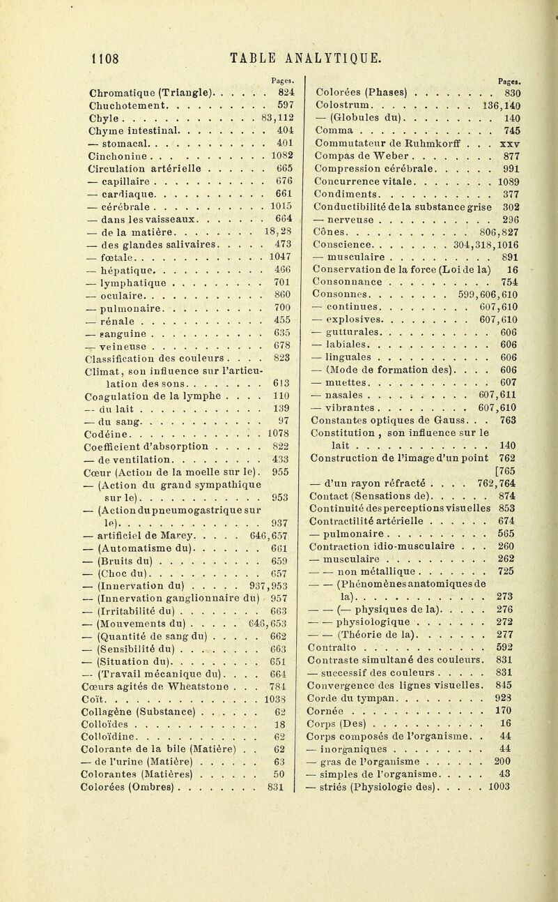 Pages. Chromatique (Triangle) 824 Chuchotement 597 Chyle 83,112 Chyme intestinal 404 — stomacal 401 Cinchonine 1082 Circulation artérielle 665 — capillaire 676 — cardiaque 661 — cérébrale 1015 — dans lesvaisseaux 664 — de la matière 18,28 — des glandes salivaires 473 — fœtale 1047 — hépatique 466 — lymphatique 701 — oculaire. 860 — pulmonaire . 700 — rénale • • 455 — sanguine 635 -— veineuse 678 Classification des couleurs .... 823 Climat, son influence sur l'articu- lation des sons ... 613 Coagulation de la lymphe . ... 110 — du lait 139 — du sang 97 Codéine . 1078 Coefficient d'absorption 822 — de ventilation 433 Cœur (Action de la moelle sur le). 955 — (Action du grand sympathique sur le)... . . 953 — (Action dupneumogastrique sur le) 937 — artificiel de Marey. .... 646,657 — (Automatisme du) 661 — (Bruits du) 659 — (Choc du) 657 — (Innervation du) 937,953 — (Innervation ganglionnaire du) 957 — (Irritabilité du) 663 — (Mouvements du) 646,653 — (Quantité de sang du) 662 — (Sensibilité du) 663 — (Situation du) 651 — (Travail mécanique du). . . . 661 Cœurs agités de Wheatstone . . . 784 Coït 1038 Collagène (Substance) 62 Colloïdes 18 Colloïdine 62 Colorante de la bile (Matière) . . 62 — de l'urine (Matière) 63 Colorantes (Matières) ...... 50 Colorées (Ombres) 831 Pages. Colorées (Phases) 830 Colostrum. 136,140 — (Globules du) 140 Comma 745 Commutateur de Ruhmkorff . . . xxv Compas de Weber 877 Compression cérébrale 991 Concurrence vitale 1089 Condiments 377 Conductibilité delà substance grise 302 — nerveuse 296 Cônes 806,827 Conscience. 304,318,1016 — musculaire 891 Conservation de la force (Loi de la) 16 Consonnance 754 Consonnes 599,606,610 — continues 607,610 — explosives 607,610 — gutturales 606 — labiales 606 — linguales 606 — (Mode de formation des). . . . 606 — muettes 607 — nasales . . . . ; 607,611 — vibrantes 607,610 Constantes optiques de Gauss. . . 763 Constitution , son influence sur le lait . . . . ... . . . '. . .140 Construction de l'image d'un point 762 [765 — d'un rayon réfracté . . . . 762,764 Contact (Sensations de) 874 Continuité des perceptions visuelles 853 Contractilité artérielle 674 — pulmonaire 565 Contraction idio-musculaire . . . 260 — musculaire 262 — — non métallique 725 — — (Phénomènes anatomiques de la). . . . . . . . . ; . . . 273 ■ (— physiques de la) 276 physiologique . 272 (Théorie de la) 277 Contralto 592 Contraste simultané des couleurs. 831 — successif des couleurs 831 Convergence des lignes visuelles. 845 Corde du tympan 928 Cornée 170 Corps (Des) 16 Corps composés de l'organisme. . 44 ■— inorganiques 44 — gras de l'organisme 200 — simples de l'organisme 43 — striés (Physiologie des) 1003