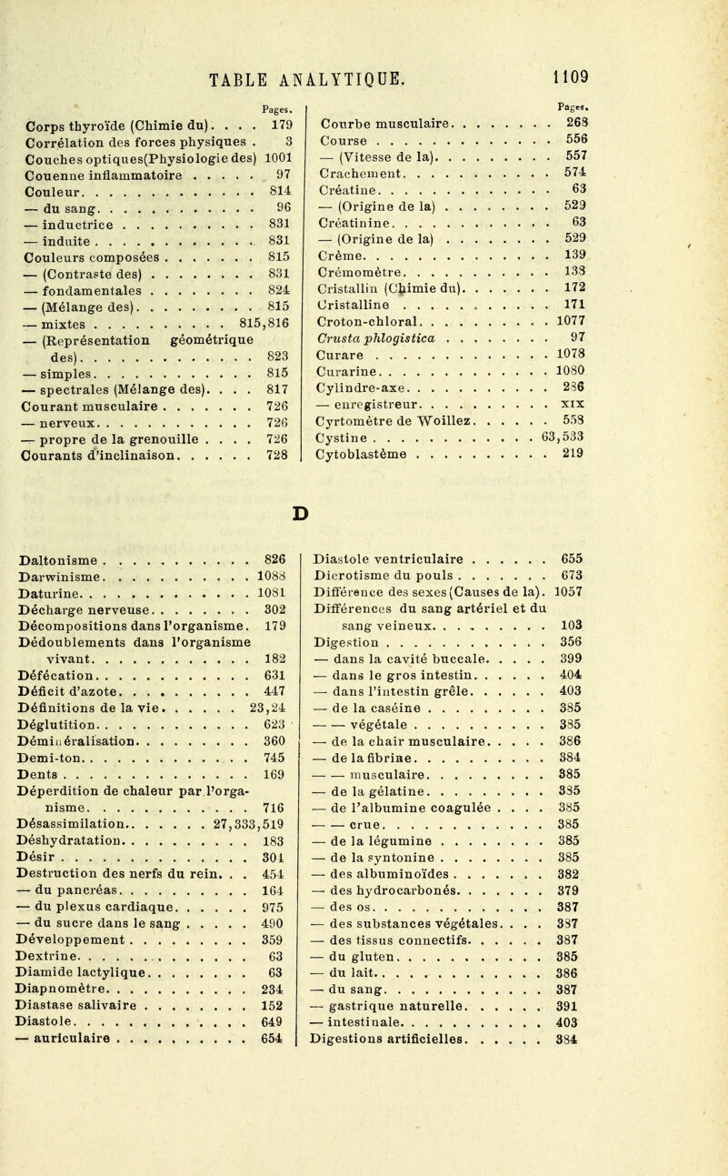 Pages. Pages. Corps thyroïde (Chimie du). . . . 179 ... 263 Corrélation des forces physiques . 3 ... 556 Couches optiques(Physiologu ides) 1001 ... 557 97 ... 574 , 814 ... 63 . ii 96 ... 529 831 , . 831 ... 529 Couleurs composées . . 815 ... 139 ... 138 , , 824 ... 172 815,816 . . . 1077 — (Représentation géométrique ... 97 823 . . . 1078 , 815 — spectrales (Mélange des). . . . 817 . . . 236 . , 726 , , 726 ... 553 — propre de la grenouille . . . . 726 63,533 Daltonisme 826 Darwinisme 1088 Daturine 1081 Décharge nerveuse 302 Décompositions dans l'organisme. 179 Dédoublements dans l'organisme vivant 182 Défécation 631 Déficit d'azote 447 Définitions de la vie 23,24 Déglutition 623 Déminéralisation 360 Demi-ton . 745 Dents 169 Déperdition de chaleur par l'orga- nisme 716 Désassimilation 27,333,519 Déshydratation 183 Désir 301 Destruction des nerfs du rein. . . 454 — du pancréas 164 — du plexus cardiaque 975 — du sucre dans le sang 490 Développement 359 Dextrine 63 Diamide lactylique 63 Diapnomètre 234 Diastase salivaire 152 Diastole 649 — auriculaire 654 D Diastole ventriculaire 655 Dicrotisme du pouls 673 Différence des sexes (Causes de la). 1057 Différences du sang artériel et du sang veineux 103 Digestion 356 — dans la cavité buccale 399 — dans le gros intestin 404 — dans l'intestin grêle 403 — de la caséine 385 végétale 385 — de la chair musculaire 386 — de la fibrine 384 musculaire 385 — de la gélatine 335 — de l'albumine coagulée .... 385 crue 385 — de la légumine 385 — de la syntonine 385 — des albuminoïdes 382 — des hydrocarbonés 379 — des os 387 — des substances végétales. . . . 387 — des tissus connectifs 387 — du gluten 385 — du lait 386 — du sang 387 — gastrique naturelle 391 — intestinale 403 Digestions artificielles 384