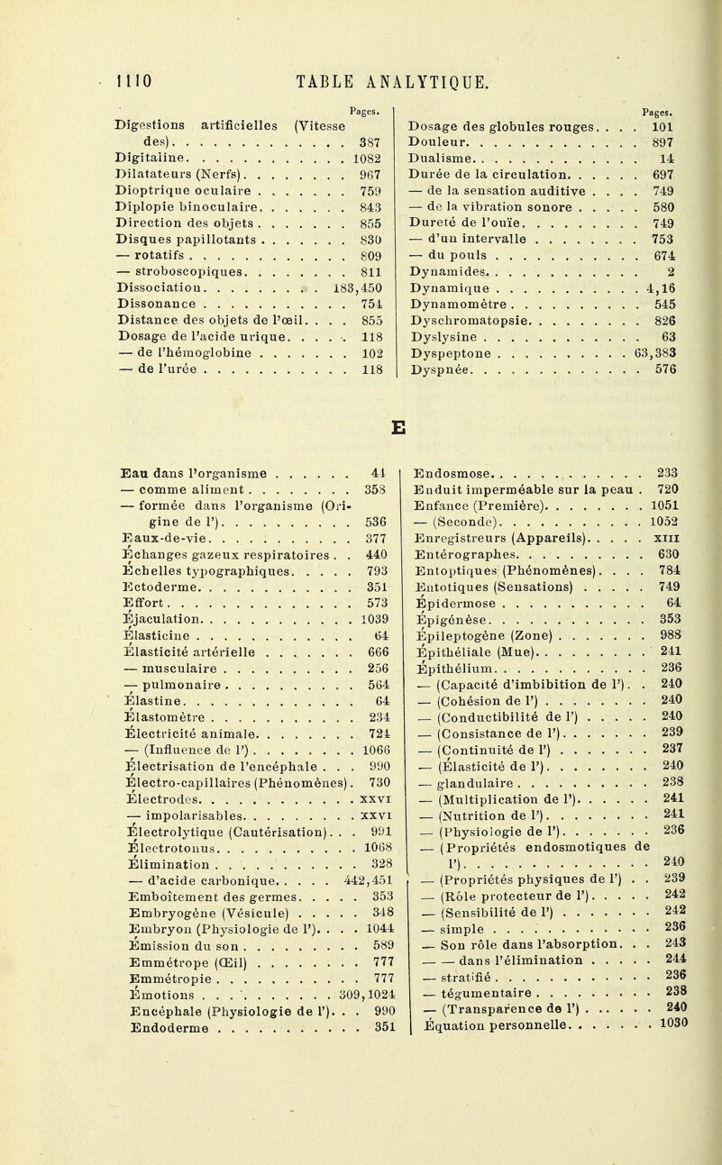 Pages. Digestions artificielles (Vitesse des) 387 Digitaline 1082 Dilatateurs (Nerfs) 967 Dioptrique oculaire 759 Diplopie binoculaire 843 Direction des objets 855 Disques papillotants 830 — rotatifs 809 — stroboscopiques 811 Dissociation 183,450 Dissonance 754 Distance des objets de l'œil. . . . 855 Dosage de l'acide urique. .... 118 — de l'hémoglobine 102 — de l'urée 118 E Eau dans l'organisme 44 — comme aliment 358 — formée dans l'organisme (Ori- gine de 1') 536 Eaux-de-vie 377 Echanges gazeux respiratoires . . 440 Echelles typographiques 793 Ectoderme 351 Effort 573 Éjaculation 1039 Elasticine 64 Élasticité artérielle 666 — musculaire 256 — pulmonaire 564 Elastine 64 Elastomètre 234 Électricité animale 724 — (Influence de 1') 1066 Électrisation de l'encéphale . . . 990 Electro-capillaires (Phénomènes). 730 Électrodes xxvi — impolarisables xxvi Électrolytique (Cautérisation). . . 991 Électrotonus 1068 Élimination . 328 — d'acide carbonique 442,451 Emboîtement des germes 353 Embryogène (Vésicule) 348 Embryon (Physiologie de 1'). . . . 1044 Emission du son 589 Emmétrope (Œil) 777 Emmétropie 777 Émotions . . .  309,1024 Encéphale (Physiologie de 1'). . . 990 Endoderme 351 Pages. Dosage des globules rouges. . . . 101 Douleur 897 Dualisme 14 Durée de la circulation 697 — de la sensation auditive .... 749 — de la vibration sonore 580 Dureté de l'ouïe 749 — d'un intervalle 753 — du pouls 674 Dynamides. 2 Dynamique 4,16 Dynamomètre 545 Dyschromatopsie 826 Dyslysine 63 Dyspeptone 63,383 Dyspnée 576 Endosmose , 233 Enduit imperméable sur la peau . 720 Enfance (Première) 1051 — (Seconde) 1052 Enregistreurs (Appareils) xm Entérographes. . 630 Entoptiques (Phénomènes). . . . 784 Entotiques (Sensations) 749 Epidermose 64 Epigénèse 353 Épileptogène (Zone) 988 Épithéliale (Mue) 241 Épithélium 236 — (Capacité d'imbibition de 1'). . 240 — (Cohésion de 1') 240 — (Conductibilité de F) 240 — (Consistance de 1') 239 — (Continuité de 1') 237 — (Élasticité de 1') 240 — glandulaire 238 — (Multiplication de 1') 241 — (Nutrition de 1') 241 — (Physiologie de 1') 236 — (Propriétés endosmotiques de 1') 240 — (Propriétés physiques de F) . . 239 — (Rôle protecteur de F) 242 — (Sensibilité de F) 242 — simple 236 — Son rôle dans l'absorption. . . 243 dans l'élimination 244 _ stratifié 236 — tégumentaire 238 — (Transparence de F) 240 Équation personnelle 1030