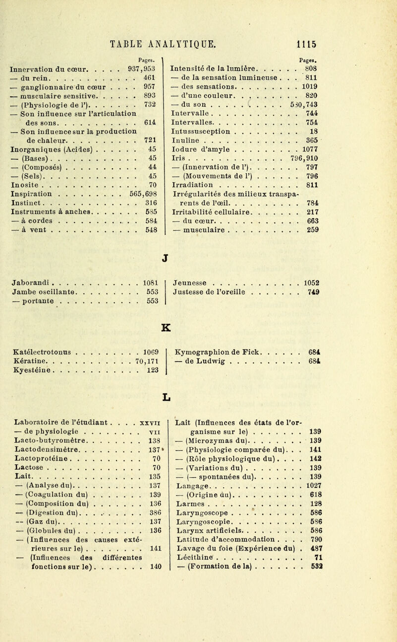 Pages. 937,953 461 •— ganglionnaire du cœur . . . . 957 . 893 732 — Son influence sur l'articulation 614 — Son influence sur la production 721 Inorganiques (Acides) . . . . . . 45 45 ... 44 — (Sels) ... 45 ... 70 . 565,698 Instinct 316 Instruments à anches. . . . , , 535 — à cordes . . . 584 ... 548 Jaborandi 1081 Jambe oscillante 553 — portante 553 , 1 069 . . 70, 171 123 Laboratoire de l'étudiant . . J . . XXVII VII 138 Lactodensimètre 137» 70 70 135 137 — (Coagulation du) .... 139 — (Composition du) .... 136 386 137 — (Globules du) 136 — (Influences des causes exté- 141 — (Influences des différentes 140 Pages. Intensité de la lumière 808 — de la sensation lumineuse . . . 811 — des sensations 1019 — d'une couleur 820 — du son 530,743 Intervalle 744 Intervalles 754 Intussusception 18 Inuline 365 Iodure d'amyle 1077 Iris 796,910 — (Innervation de 1') 797 — (Mouvements de 1') 796 Irradiation 811 Irrégularités des milieux transpa- rents de l'œil 784 Irritabilité cellulaire 217 — du cœur 663 — musculaire 259 Jeunesse 1052 Justesse de l'oreille 749 Kymographion de Fick 684 — de Ludwig 684 Lait (Influences des états de l'or- ganisme sur le) 139 — (Microzymas du) 139 — (Physiologie comparée du). . . 141 — (Rôle physiologique du).... 142 — (Variations du) 139 — (— spontanées du) 139 Langage 1027 — (Origine du) 618 Larmes 128 Laryngoscope 586 Laryngoscopie 536 Larynx artificiels 586 Latitude d'accommodation .... 790 Lavage du foie (Expérience du) . 487 Lécithine 71 — (Formation de la) 532 K L