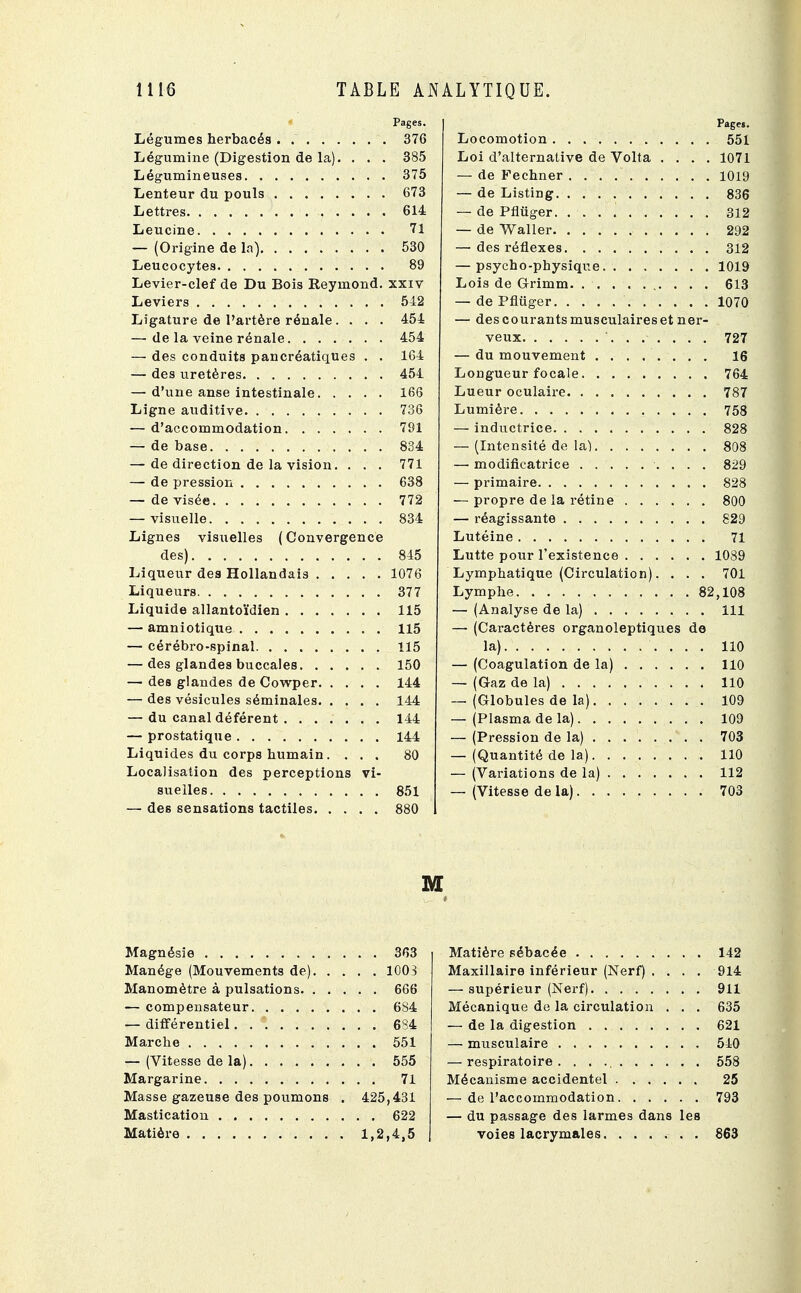 Pages. 376 551 Légumine (Digestion de la). . . . 385 Loi d'alternative de Volta . . . . 1071 375 — de Fechner 1019 673 — de Listing 836 614 — de Pflûger. ..... 312 71 — de Waller 292 530 — des réflexes 312 89 — psycho-physique 1019 Levier-clef de Du Bois Reyniond. xxiv Lois de Grimm. 613 542 — de Pfliiger 1070 Ligature de l'artère rénale.... 454 — des courants musculaires et ner- 454 727 — des conduits pancréatiques . . 164 16 454 764 166 787 736 758 791 828 — de base 834 808 — de direction de la vision. . . . 771 829 638 828 772 800 834 829 Lignes visuelles (Convergence 71 des) 845 1089 Liqueur des Hollandais 1076 Lymphatique (Circulation). . . . 701 Liqueurs 377 î,108 115 111 115 —■ (Caractères organoleptiques de 115 la).'. . . ... . . i . . . . 110 — des glandes buccales 150 — (Coagulation de la) 110 144 110 144 — (Globules de la) 109 — du canal déférent ....... 144 109 144 703 Liquides du corps humain. . . . 80 — (Quantité de la) 110 Localisation des perceptions vi- 112 851 703 880 M 363 142 1003 Maxillaire inférieur (Nerf) .... 914 . . 666 911 6S4 Mécanique de la circulation . . . 635 . 634 — de la digestion 621 , 551 540 , . 555 558 , . 71 25 Masse gazeuse des poumons . 425,431 793 . . 622 — du passage des larmes dans les 1,2,4,5 863