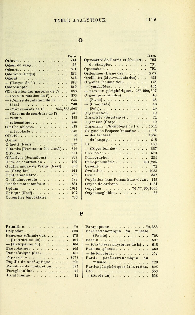 O Pages. Page*. 744 Optomètre de Perrin et Mascart. . 792 96 791 864 791 861 864 Oreillettes (Mouvements des) . . . 653 . 868 175 865 . 495 CEil (Action des muscles de 1'). . 838 — nerveux périphériques. 287, 290,307 833 46 — (Centre de rotation de 1'). . . 833 — (Bases) 48 766 . 46 — (Mouvements de 1') . . 833 835,903 — (Sels) . 49 — (Rayons de courbure de 1') . . 767 19 768 Organisée (Substance) .... 24 Organisés (Corps) 19 348 Organisme (Physiologie de 1'). . 1044 34S Origine de l'espèce humaine . . . 1095 , 86 1087 Oléine . 72 Olfactif (Nerf) . 902 Olfactifs (Excitation des nerfs) . . 866 864 Olfactives (Sensations) .... , . 867 . 234 269 234,235 Ophthalmique de Willis (Nerf) . . 906 72 . . 911 1033 . 347 . . 788 Oxydation dans l'organisme vivant 179 861 . 1084 1077 95,1065 . . 902 . . 783 p 72 383 . . 883 Parélectronomique du muscle (Partie) 728 . 164 597 — (Extirpation du). . • . . . . . 164 — (Caractères physiques de la) . . 618 165 350 161 352 . , 1078 Partie parélectronomique du Papille du nerf optique . . . . . 800 728 . . 297 Parties périphériques de la rétine. 805 . . 72 Pas 553 . . 72 — (Durée du) 556