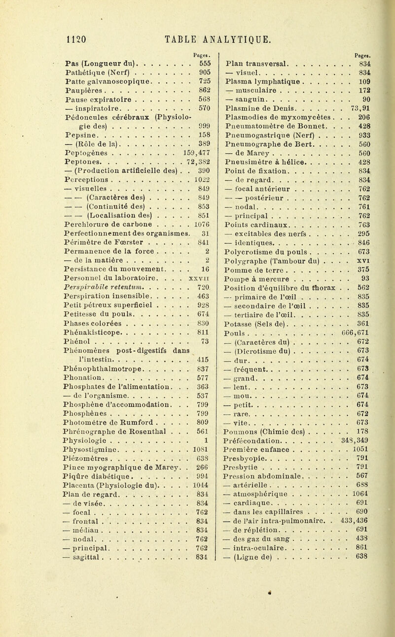 Pages. Pas (Longueur du) 555 Pathétique (Nerf) 905 Patte galvanoscopique 725 Paupières 862 Pause expiratoire 568 — inspiratoire 570 Pédoncules cérébraux (Physiolo- gie des) 999 Pepsine 158 — (Rôle de la) 389 Peptogènes 159,477 Peptones 72,382 — (Production artificielle des) . . 390 Perceptions 1022 — visuelles 849 — — (Caractères des) 849 (Continuité des) 853 (Localisation des) 851 Perchlorure de carbone 1076 Perfectionnement des organismes. 31 Périmètre de Fœrster ...... 841 Permanence de la force 2 — de la matière 2 Persistance du mouvement. ... 16 Personnel du laboratoire. . . . xxvn Perspirahile retentum 720 Perspiration insensible 463 Petit pétreux superficiel 928 Petitesse du pouls 674 Phases colorées 830 Phénakisticope 811 Phénol 73 Phénomènes post-digestifs dans l'intestin 415 Phénophthalmotrope 837 Phonation 577 Phosphates de l'alimentation. . . 363 — de l'organisme 537 Phosphène d'accommodation. . . 799 Phosphènes 799 Photomètre de Rumford 809 Phrénographe de Rosenthal . . . 561 Physiologie 1 Physostigmine. . . 1081 Piézomètres 638 Pince myographique de Marey. . 266 Piqûre diabétique 994 Placenta (Physiologie du) 1044 Plan de regard 834 — de visée 834 — focal . 762 — frontal . ' 834 — médian 834 — nodal. . . . ... 762 — principal 762 — sagittal 834 Pages. Plan transversal 834 — visuel 834 Plasma lymphatique 109 — musculaire 172 — sanguin 90 Plasmine de Denis 73,91 Plasmodies de myxomycètes . . . 206 Pneumatomètre de Bonnet. . . . 428 Pneumogastrique (Nerf) 933 Pneumographe de Bert 560 — de Marey 560 Pneusimètre à hélice 428 Point de fixation. 834 — de regard 834 — focal antérieur 762 postérieur 762 — nodal 761 — principal 762 Points cardinaux 763 — excitables des nerfs 295 — identiques 846 Polycrotisme du pouls 673 Polygraphe (Tambour du) .... xvi Pomme de terre 375 Pompe à mercure 93 Position d'équilibre du thorax . . 562 — primaire de l'œil 835 — secondaire de l'œil 835 — tertiaire de l'œil 835 Potasse (Sels de) 361 Pouls 666,671 — (Caractères du) 672 — (Dicrotisme du) 673 — dur 674 — fréquent 673 — grand 674 — lent 673 — mou. 674 — petit 674 — rare 672 — vite 673 Poumons (Chimie des) 178 Préfécondation 348,349 Première enfance 1051 Presbyopie 791 Presbytie 791 Pression abdominale 567 — artérielle 688 — atmosphérique 1064 — cardiaque 691 — dans les capillaires 690 — de l'air intra-pulmonaire. . 433,436 — de réplétion 691 — des gaz du sang . 438 — intra-oculaire 861 — (Ligne de) 638