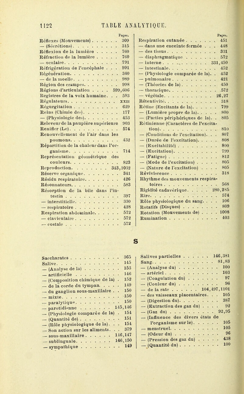 Pages. Réflexes (Mouvements) 309 — (Sécrétions) 315 Réflexion de la lumière 760 Réfraction de la lumière 760 — oculaire 791 Réfrigération de l'encéphale . . . 991 Régénération 340 — de la moelle 989 Région des crampes 998 Régions d'articulation .... 599,606 Registres de la voix humaine. . . 593 Régulateurs xxii Régurgitation 629 Reins (Chimie des) 177 — (Physiologie des) 453 Releveur de la paupière supérieure 903 Renifler (Le) 574 Renouvellement de l'air dans les poumons 432 Répartition de la chaleur dans l'or- ganisme 714 Représentation géométrique des couleurs 823 Reproduction 343,1032 Réserve organique 341 Résidu respiratoire 426 Résonnateurs 583 Résorption de la bile dans l'in- testin 397 — interstitielle 330 — respiratoire 428 Respiration abdominale 572 — claviculaire 572 — costale 572 Pages. Respiration cutanée 451 — dans une enceinte fermée . . . 448 — des tissus 331 — diaphragmatique 572 — interne 331,450 — intestinale 452 ^— (Physiologie comparée de la). . 452 — pulmonaire 421 — (Théories de la) 450 — thoracique 572 — végétale 26,27 Rétentivité . . . 318 Rétine (Excitants de la) 799 — (Lumière propre de la) 800 — (Parties périphériques de la). . 805 Rétinienne (Caractères de l'excita- tion) 810 — (Conditions de l'excitation). . . 807 — (Durée de l'excitation) 808 — (Excitabilité) 800 — (Excitation) 799 — (Fatigue) 812 — (Mode de l'excitation) 805 — (Nature de l'excitation) .... 805 Réviviscence 318 Rhythme des mouvements respira- toires 568 Rigidité cadavérique 280,285 Rire 574 Rôle physiologique du sang. . . . 106 Rotatifs (Disques) 809 Rotation (Mouvements de) ... . 1008 Rumination 403 S Saccharates 365 Salive 145 — (Analyse de la) 153 — artificielle 146 — (Composition chimique de la) . 152 — de la corde du tympan 149 — du ganglion sous-maxillaire . . 150 — mixte 1^0 — paralytique 150 — parotidienne 145,146 — (Physiologie comparée de la) . 154 — (Quantité de) • 151 — (Rôle physiologique de la). . . 154 — Son action sur les aliments. . . 379 — sous-maxillaire 116,147 — sublingual e 146,150 — sympathique 1^9 Salives partielles 146,381 Sang 81,83 — (Analyse du) 100 — artériel 103 — (Coagulation du) 97 — (Couleur du) 96 — de la rate 104,497,1101 — des vaisseaux placentaires. . . 105 — (Digestion du) 387 — (Extraction des gaz du) .... 92 — (Gaz du) 92,95 — (Influence des divers états de l'organisme sur le) 105 — menstruel 105 — (Odeur du) 96 — (Pression des gaz du) 438 — (Quantité du) 100