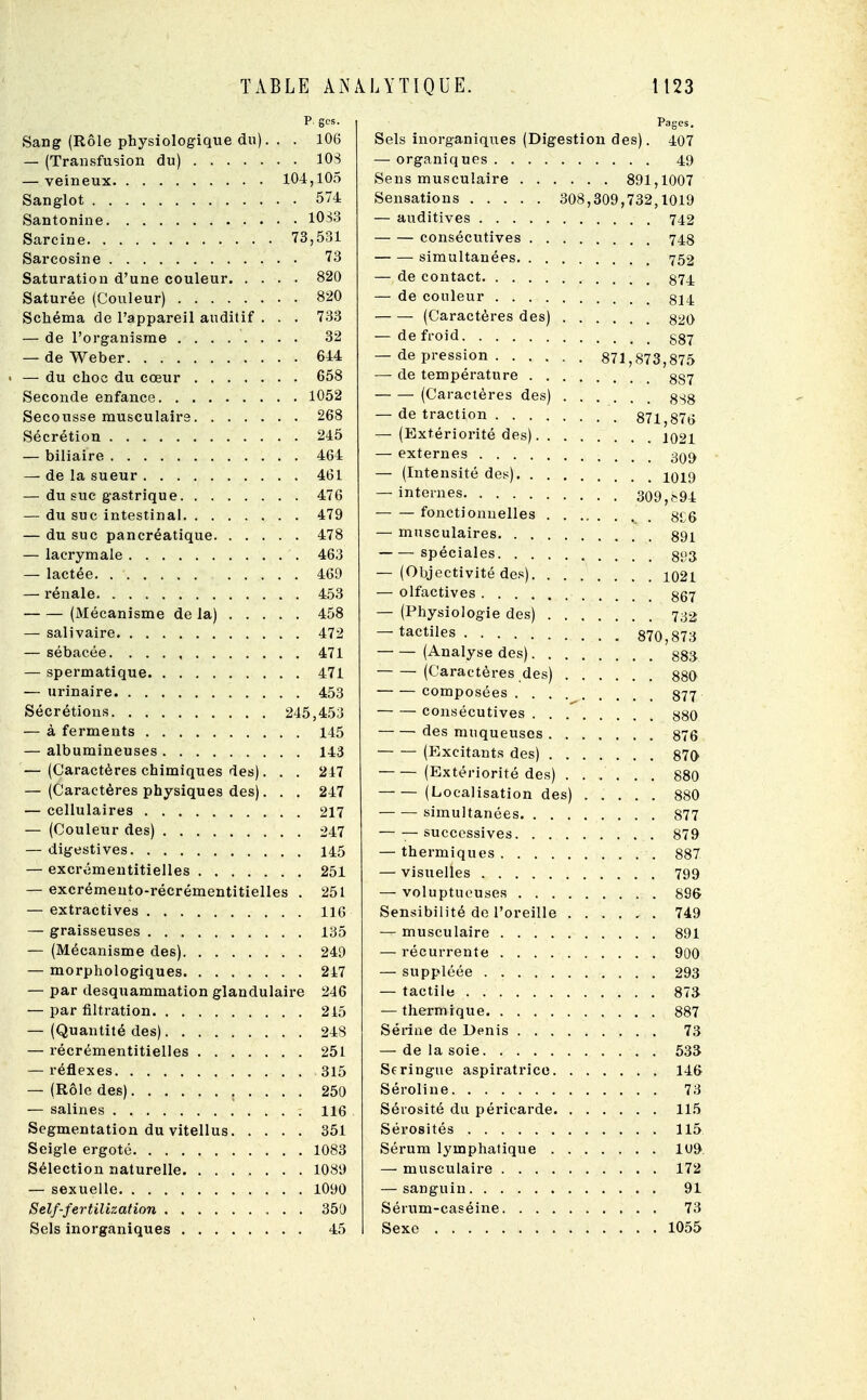 P gcs. Sang (Rôle physiologique du). . . 106 — (Transfusion du) 103 — veineux 104,105 Sanglot 574 Santonine 1033 Sarcine 73,531 Sarcosine 73 Saturation d'une couleur 820 Saturée (Couleur) 820 Schéma de l'appareil auditif . . . 733 — de l'organisme 32 — de Weber 644 — du choc du cœur 658 Seconde enfance 1052 Secousse musculaire 268 Sécrétion 245 — biliaire 464 — de la sueur 461 — du suc gastrique 476 — du suc intestinal 479 — du suc pancréatique 478 — lacrymale 463 — lactée. 469 — rénale 453 (Mécanisme de la) 458 — salivaire 472 — sébacée. 471 — spermatique 471 — urinai re 453 Sécrétions 245,453 — à ferments 145 — albumineuses 143 — (Caractères chimiques des). . . 247 — (Caractères physiques des). . . 247 — cellulaires 217 — (Couleur des) 247 — digestives 145 — excrémentitielles 251 — excrémeuto-récrémentitielles . 251 — extractives 116 — graisseuses 135 — (Mécanisme des) 249 — morphologiques 247 — par desquamniation glandulaire 246 — par filtration 215 — (Quantité des) 248 — récrémentitielles 251 — réflexes 315 — (Rôle des) 250 — salines 116 Segmentation du vitellus 351 Seigle ergoté. 1083 Sélection naturelle 1081) — sexuelle 1090 Self-fertilization 350 Sels inorganiques 45 Pages. Sels inorganiques (Digestion des). 407 — organiques 49 Sens musculaire 891,1007 Sensations 308,309,732,1019 — auditives 742 consécutives 748 simultanées 752 — de contact 374 — de couleur §14 (Caractères des) g20 — de froid g§7 — de pression 871,873,875 — de température 357 (Caractères des) 838 -de traction 871,876 — (Extériorité des) 1021 — externes 3^ — (Intensité des) 1Q19 — internes 309,^94 fonctionnelles 8C6 — musculaires 891 spéciales — (Objectivité des) 1021 — olfactives 867 — (Physiologie des) 732 — tactiles 870,873 (Analyse des) 883 (Caractères des) 880 composées 877 consécutives «80 des muqueuses 876 (Excitants des) 870- (Extériorité des) ...... 880 (Localisation des) 880 simultanées 877 — — successives 879 — thermiques 887 — visuelles 799 — voluptueuses 896 Sensibilité de l'oreille 749 — musculaire 891 — récurrente 900 — suppléée 293 — tactile 873 — thermique 887 Sérine de Denis 73 — de la soie 533 Seringue aspiratrice 146 Séroline 73 Sérosité du péricarde 115 Sérosités 115 Sérum lymphatique 109 — musculaire 172 — sanguin 91 Sérum-caséine 73 Sexe 1055