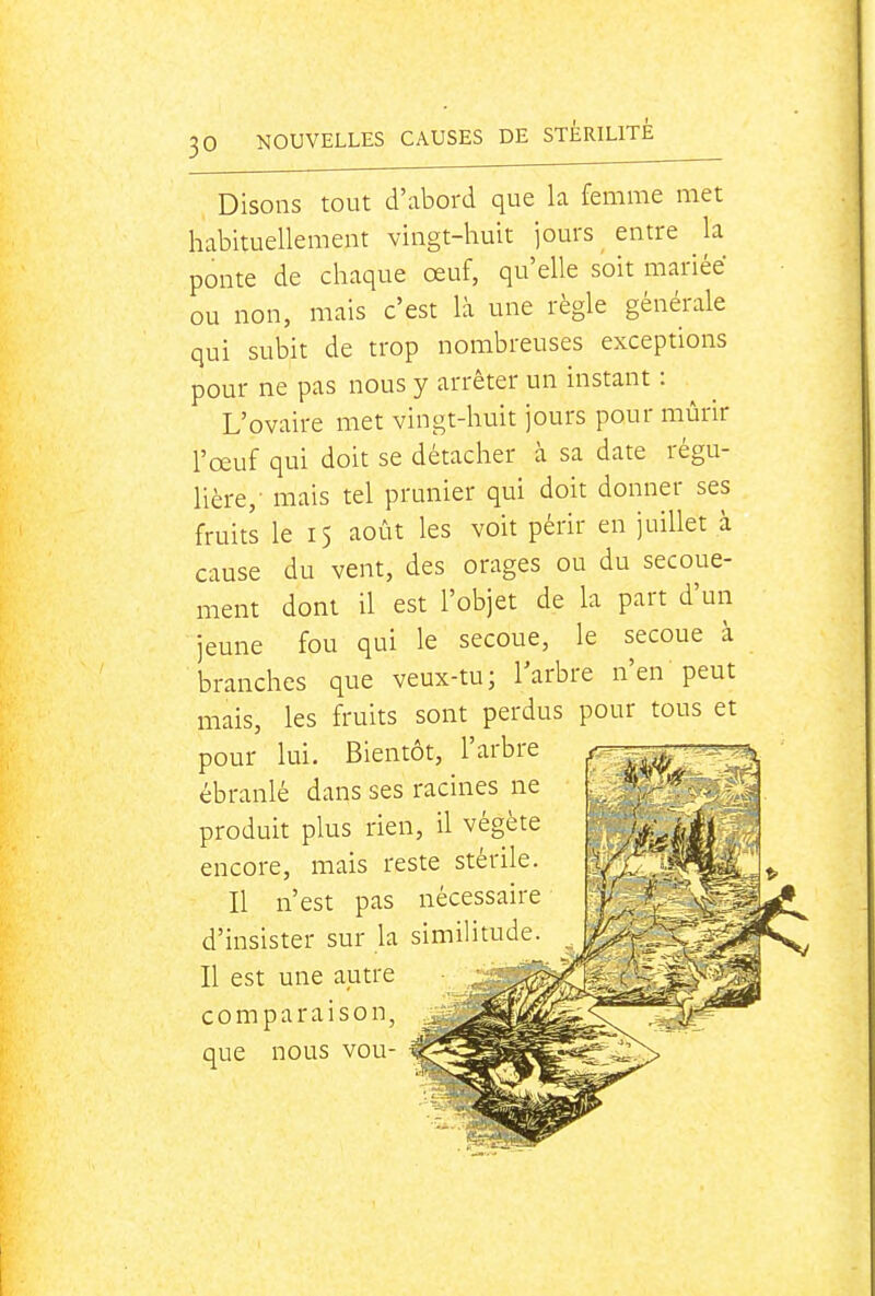 Disons tout d'abord que la femme met habituellement vingt-huit jours entre la ponte de chaque œuf, qu'elle soit mariée ou non, mais c'est là une règle générale qui subit de trop nombreuses exceptions pour ne pas nous y arrêter un instant : L'ovaire met vingt-huit jours pour mûrir l'œuf qui doit se détacher à sa date régu- lière,' mais tel prunier qui doit donner ses fruits le 15 août les voit périr en juillet à cause du vent, des orages ou du secoue- ment dont il est l'objet de la part d'un jeune fou qui le secoue, le secoue à branches que veux-tu; IVbre n'en peut mais, les fruits sont perdus pour tous et pour lui. Bientôt, l'arbre ébranlé dans ses racines ne produit plus rien, il végète encore, mais reste stérile. Il n'est pas nécessaire d'insister sur la similitude. Il est une autre comparaison, que nous vou- l'Ai «Y.