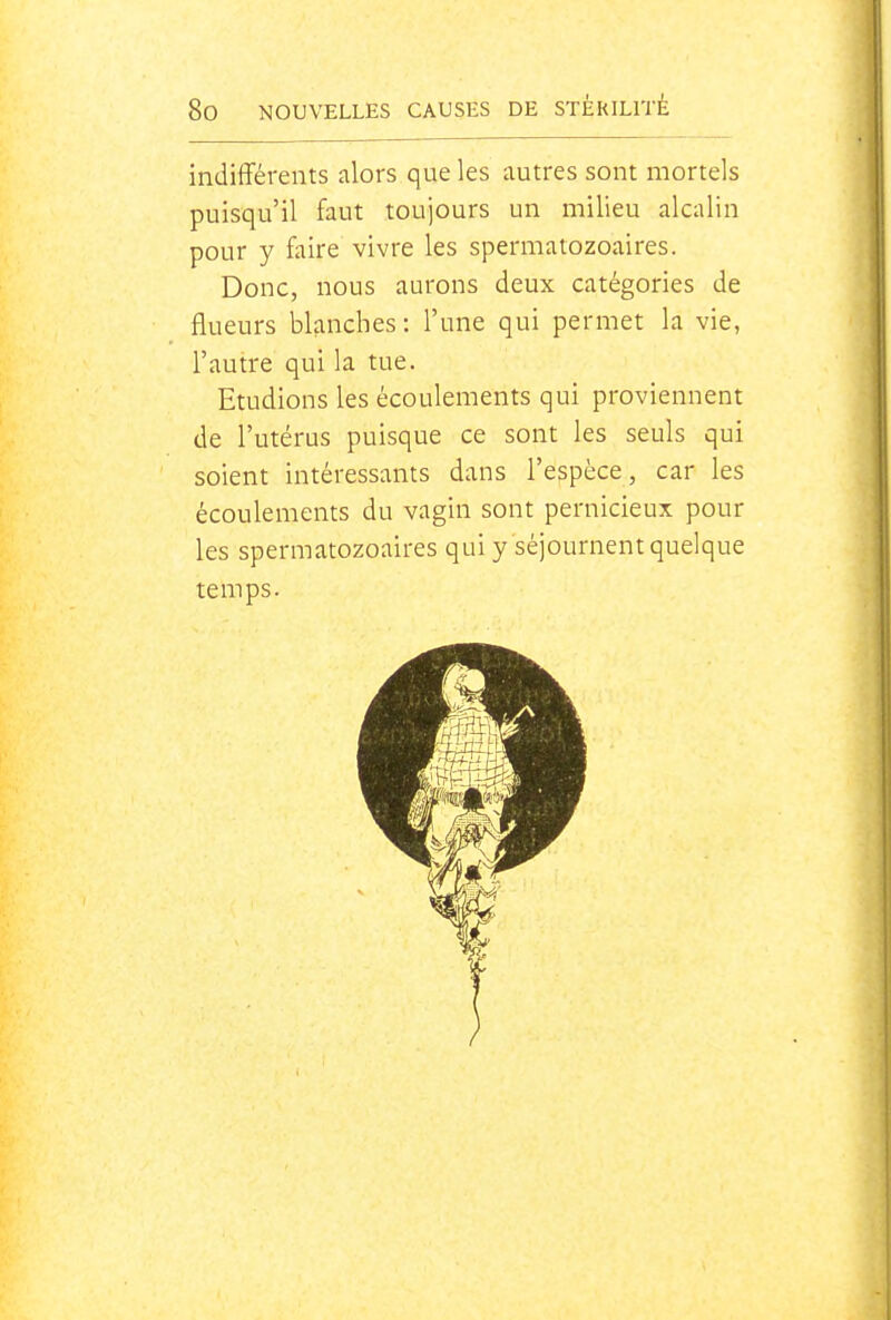 indifférents alors que les autres sont mortels puisqu'il faut toujours un milieu alcalin pour y faire vivre les spermatozoaires. Donc, nous aurons deux catégories de flueurs blanches: l'une qui permet la vie, l'autre qui la tue. Etudions les écoulements qui proviennent de l'utérus puisque ce sont les seuls qui soient intéressants dans l'espèce, car les écoulements du vagin sont pernicieux pour les spermatozoaires qui y séjournent quelque temps.