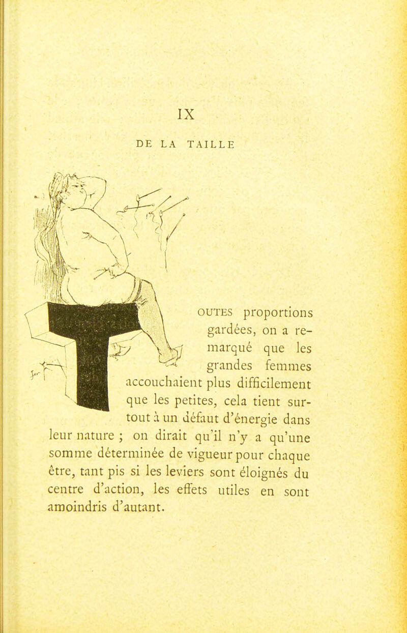 IX DE LA TAILLE ouTES proportions gardées, on a re- marqué que les grandes femmes accouchaient plus difficilement que les petites, cela tient sur- tout à un défaut d'énergie dans leur nature ; on dirait qu'il n'y a qu'une somme déterminée de vigueur pour chaque être, tant pis si les leviers sont éloignés du centre d'action, les effets utiles en sont amoindris d'autant.