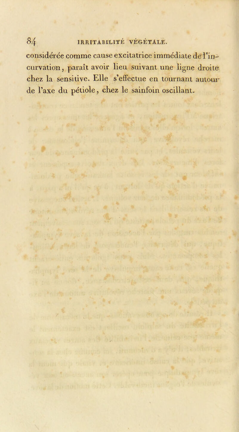 considérée comme cause excitatrice immédiate dé i’in- curvation, paraît avoir lieu suivant une ligne droite chez la sensitive. Elle s’effectue en tournant autour de l’axe du pétiole, chez le sainfoin oscillant.^