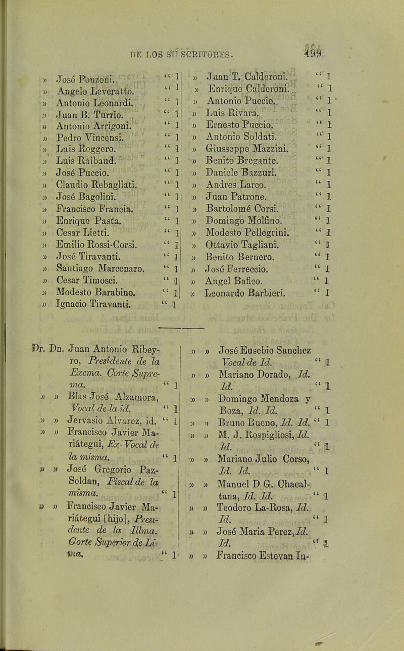 T)E LOB Stf SCRTTOEES. M9. ■» Joso ranzonu (( 1 1 i )) JTnniii r rijilnPTTiTii c t ] )) Angelo Levcratto. 11 ] }/ (( 1 » Antonio Leonardi. i )) (I 1 J uan J3. Tamo. u .1 JJlLLiS XAjlVdlu. il 1 » Antonio Arngoni. l( 1 i J) Hii'Tioafr* Pnf*n'\a (( 1 » JL eciro V incensi. 11 1 1 )) XjklJ uU liiU VD\J iKXtXhl, i i 1 )) JJULo AtvJ^i^dU. (( 1 1 )) (( 1 n 1 ill 1G T\ n 1 liOTirt' (I 1 J ji {( 1 » IC I ^\ Ji Tinmpla Tsn77nn 11 1 1( X yi xxllLllC'O XicllOvJ* CI 1 J) -Tr^c/i Ro nrr*It ni 1 ( J )) < 1 1 (( J. )) T?orf*filATvi^ llnvai XJcLL LUlULUC V^Ulol. (( 1 » JLUlJliCjUO X ctoLiV* (1 1 X J) rlrMTimoTi lYTninnn XJ U ill I ij g U X'X U1U. LI <J • (C ]. )) (( 1 )) iTXUUc^itU X cilc^rilil. ([ 1 J) jujuiitiu ivuaoiM^ulibl» i )) (~\ ^f n TTi A T^Q nr 11Q ti i wLbiXVlU XdglldUU (( 1 » Jose Tiravanti. (( 3 ;) Benito Bernero. (t 1 » Santiago Marcenaro. '('( 1 Jos(5 Ferreccio. (C 1 J) Cesar Timosci. (( ] » Angel Bafieo. C( 1 J) Modesto Barabino. ( c i; Leonardo Barbieri. (( 1 Ignacio Tiravanti. u 1 Dr. Bq. J uan Antonio Kibey- ro, Presidente de la Excma. Corie Supre- ma.  1 » J) BlasJosd Alzamora, Vocal de la. id.  1 )) » Jervasio Alvarez, id.  1 » » Francisco Javier Ma- ri^itegui, Ux- Vocal de la mlsma.  1 » » Jose Gregorio Paz- Soldan, Fiscal de ?a misina, , , i *' 1 » M iranciseo Javier Ma- riategui [hiijo], Prm- dente de la Illma, Gorte tS^iperior (^e Li- » » Jos6Easebio Sanchez Vocal de Id.  1 » » Mariano Dorado, Id. Id.  1 » » Domingo Mendoza y Boza, Id. Id. 1 » )) Bruno Bueno, Jci Id.  1 )) )) M, J. llospigliosi, Id. Id. ^ /^ » » Mariano Julio Corso, Id. Id.  1 » » Manuel D Gr. Chacal- tana, Id. Id.  1 » » Teodoro La-Rosa, Id. Id.  1 » » Jos6 Maria Perez,/c?. Id, ' f 3. n » Francisco Estevan Iq-