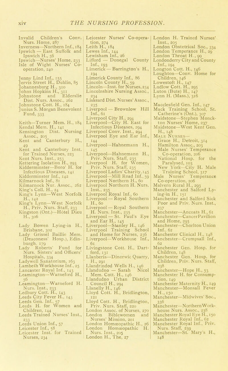 Invalid Children’s Conv. Nurs. Home, 287 Inverness—Northern Inf., 184 Ipswich — East Suffolk and Ipswich H., 56 Ipswich—Nurses’ Home, 233 Isle of Wight Nurses’ Co- operation, 240 Jenny Lind Inf., 155 ervis Street H., Dublin, 85 Johannesburg H., 310 Johns Hopkins H., 311 Johnstone and Elderslie Dist. Nurs. Assoc., 262 Johnstone Cott. H., 184 Junius S. Morgan Benevolent Fund, 333 Keith—Turner Mem. H., 184 Kendal Mem. H., 141 Kensington Dist. Nursing Assoc., 205 Kent and Canterbury H., 49 Kent and Canterbury Inst. for Trained Nurses, 223 Kent Nurs. Inst., 253 Kettering Isolation H., 293 Kidderminster—Boro’ H. for Infectious Diseases, 141 Kidderminster Inf., 142 Kilmarnock Inf., 81 Kilmarnock Nur. Assoc., 262 King’s Coll. H., 24 King’s Lynn—West Norfolk H., 142 King’s Lynn—West Norfolk H., Priv. Nurs. Staff, 233 Kingston (Ont.)—Hotel Dieu H„ 306 Lady Bowen Lying-in H., Brisbane, 302 Lady Grissel Baillie Mem. (Deaconess’ Hosp.), Edin- burgh. 179 Lady Roberts' Fund for Nurs. Sisters' and Officers’ Hospitals, 334 Ladywell Sanatorium, 163 Lambeth Workhouse Inf., 25 Lancaster Royal Inf., 143 Leamington—Warneford H., 56 Leamington—Warneford H. Nurs. Inst., 233 Ledbury Cott. H., 143 Leeds City Fever H., 143 Leeds Gen. Inf., 57 Leeds H. for Women and Children, 144 Leeds Trained Nurses' Inst., 233 Leeds Union Inf., 57 Leicester Inf., 58 Leicester Inst, for Trained Nurses, 234 Leicester Nurses' Co-opera- tion, 274 Leith H., 184 Lewes Inf., 144 Lewisham Inf., 26 Lifford — Donegal County Inf., 193 Limerick — Barrington’s H., 194 Limerick County Inf., 86 Lincoln County H., 59 Lincoln—Inst, for Nurses, 234 Lincolnshire Nursing Assoc., 234 Liskeard Dist. Nurses’ Assoc., 235 Liverpool •— Brownlow Hill Inf., 61 Liverpool City H., 294 Liverpool—City H. East for Infectious Diseases, 294 Liverpool Conv. Inst., 294 Liverpool Eye and Ear Inf., 144 Liverpool—Hahnemann H., 145 Liverpool—Hahnemann H., Priv. Nurs. Staff, 235 Liverpool H. for Women, Priv. Nurs. Staff, 235 Liverpool Ladies’ Charity, 145 Liverpool—Mill Road Inf., 59 Liverpool Northern H., 60 Liverpool Northern H. Nurs. Inst., 235 Liverpool Royal Inf., 60 Liverpool — Royal Southern H„ 60 Liverpool — Royal Southern H. Nurs. Inst., 235 Liverpool — St. Paul’s Eye and Ear H., 145 Liverpool—Stanley H., 146 Liverpool Training School and Home for Nurses, 236 Liverpool—Workhouse Inf., 61 Livingstone Cott. H., Dart- ford, 131 Llanberis—Dinorwic Quarry, H., 2gi Llandrindod Wells H., 146 Llandudno — Sarah Nicol Mem. Cott. H., 146 Llandudno Urban District Council H., 294 Llanelly H., 146 Lloyd Cott. H., Bridlington, 121 Lloyd Cott. H., Bridlington, Priv. Nurs. Staff, 220 London Assoc, of Nurses, 270 London Biblewomen and Nurses’ Mission, 201 London Homoeopathic H., 26 London Homoeopathic H. Nurs. Inst., 205 London H., The, 27 London H. Trained Nurses’ Inst., 205 London Obstetrical Soc., 334 London Temperance H., 29 London Throat H., 99 Londonderry City and County Inf., 194 Longton Cott. H., 146 Loughton—Conv. Home for Children, 146 Lowestoft H., 147 Ludlow Cott. H., 295 Luton (Bute) H., 147 Lynn H. (Mass.), 316 Macclesfield Gen. Inf., 147 Mack Training School, St. Catherine's (Ont.), 307 Maidstone—Stephen Monck- ton Nurses’ Home, 237 Maidstone—West Kent Gen. H„ 148 Male Nurses— Grace H., Detroit, 314 Hamilton Assoc., 203 Male Nurses’ Temperance Co-operation, 206 National Hosp. for the Paralysed, 103 New York—City H. Male Training School, 317 Male Nurses’ Temperance Co-operation, 206 Malvern Rural H., 293 Manchester and Salford Ly- ing-in H., 151 Manchester and Salford Sick Poor and Priv. Nurs. Inst., 237 Manchester—Ancoats H., 61 Manchester—Cancer Pavilion and Home, 295 Manchester—Chorlton Union Inf., 62 Manchester Clinical H., 148 Manchester—Crumpsall Inf., 62 Manchester Gen. Hosp. for Children, 148 Manchester Gen. Hosp. for Children, Priv. Nurs. Staff, 238 Manchester—Hope H., 53 Manchester H. for Consump- tion, 149 Manchester Maternity H., 149 Manchester—Monsall Fever H., 150 Manchester—Midwives’ Soc., 336 Manchester—Northern Work- house Nurs. Assoc., 238 Manchester Royal Eye H., 150 Manchester Royal Inf., 62 Manchester Royal Inf., Priv. Nurs. Staff, 239 Manchester—St. Mary's H., 148