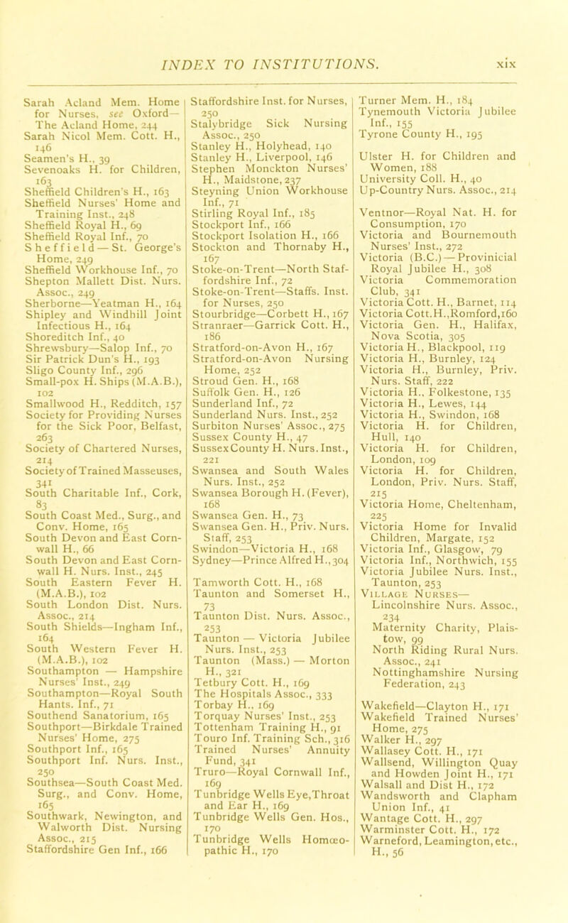 Sarah Acland Mem. Home for Nurses, see Oxford— The Adand Home, 244 Sarah Nicol Mem. Cott. H., 146 Seamen's H„ 39 Sevenoaks H. for Children, 163 Sheffield Children's H., 163 Sheffield Nurses’ Home and Training Inst., 248 Sheffield Royal H„ 69 Sheffield Royal Inf., 70 Sheffield — St. George’s Home, 249 Sheffield Workhouse Inf., 70 Shepton Mallett Dist. Nurs. Assoc., 249 Sherborne—Yeatman H., 164 Shipley and Windhill Joint Infectious H., 164 Shoreditch Inf., 40 Shrewsbury—Salop Inf., 70 Sir Patrick Dun’s H., 193 Sligo County Inf., 296 Small-pox H. Ships (M.A.B.), 102 Smallwood H., Redditch, 157 Society for Providing Nurses for the Sick Poor, Belfast, 263 Society of Chartered Nurses, 21+ Society of Trained Masseuses, 341 South Charitable Inf., Cork, 83 South Coast Med., Surg., and Conv. Home, 163 South Devon and East Corn- wall H., 66 South Devon and East Corn- wall H. Nurs. Inst., 245 South Eastern Fever H. (M.A.B.), 102 South London Dist. Nurs. Assoc., 214 South Shields—Ingham Inf., 164 South Western Fever H. (M.A.B.), 102 Southampton — Hampshire Nurses’ Inst., 249 Southampton—Royal South Hants. Inf., 71 Southend Sanatorium, 165 Southport—Birkdale Trained Nurses’ Home, 275 Southport Inf., 165 Southport Inf. Nurs. Inst., 250 Southsea—South Coast Med. Surg., and Conv. Home, 165 Southwark, Newington, and Walworth Dist. Nursing Assoc., 215 Staffordshire Gen Inf., 166 Staffordshire Inst, for Nurses, 250 Stalybridge Sick Nursing Assoc., 250 Stanley H., Holyhead, 140 Stanley H., Liverpool, 146 Stephen Monckton Nurses' H., Maidstone, 237 Steyning Union Workhouse Inf., 71 Stirling Royal Inf., 185 Stockport Inf., 166 Stockport Isolation H., 166 Stockton and Thornaby H., 167 Stoke-on-Trent—North Staf- fordshire Inf., 72 Stoke-on-Trent—Staffs. Inst. for Nurses, 250 Stourbridge—Corbett H., 167 Stranraer—Garrick Cott. H., 186 Stratford-on-Avon H., 167 Stratford-on-Avon Nursing Home, 252 Stroud Gen. H., 168 Suffolk Gen. H., 126 Sunderland Inf., 72 Sunderland Nurs. Inst., 252 Surbiton Nurses' Assoc., 275 Sussex County H., 47 SussexCounty H. Nurs.Inst., 221 Swansea and South Wales Nurs. Inst., 252 Swansea Borough H. (Fever), 168 Swansea Gen. H., 73 Swansea Gen. H., Priv. Nurs. Staff, 253 Swindon—Victoria H., 168 Sydney—Prince Alfred H.,304 Tamworth Cott. H., 168 Taunton and Somerset H., 73 Taunton Dist. Nurs. Assoc., 253 Taunton — Victoria Jubilee Nurs. Inst., 253 Taunton (Mass.) — Morton H., 321 Tetbury Cott. H., 169 The Hospitals Assoc., 333 Torbay H.. 169 Torquay Nurses’ Inst., 253 Tottenham Training H., 91 Touro Inf. Training Sch.,316 Trained Nurses’ Annuity Fund, 341 Truro—Royal Cornwall Inf., 169 Tunbridge Wells Eye,Throat and Ear H., 169 Tunbridge Wells Gen. Hos., 170 Tunbridge Wells Homcco- pathic H., 170 Turner Mem. H., 184 Tynemouth Victoria Jubilee Inf., 155 Tyrone County H., 195 Ulster H. for Children and Women, 188 University Coll. H., 40 Up-Country Nurs. Assoc., 214 Ventnor—Royal Nat. H. for Consumption, 170 Victoria and Bournemouth Nurses’ Inst., 272 Victoria (B.C.) — Provinicial Royal Jubilee H., 308 Victoria Commemoration Club, 341 Victoria Cott. H., Barnet, 114 Victoria Cott.H.,Romford,160 Victoria Gen. H., Halifax, Nova Scotia, 305 Victoria H., Blackpool, 119 Victoria H., Burnley, 124 Victoria H., Burnley, Priv. Nurs. Staff, 222 Victoria H., Folkestone, 135 Victoria H., Lewes, 144 Victoria H., Swindon, 168 Victoria H. for Children, Hull, 140 Victoria H. for Children, London, 109 Victoria H. for Children, London, Priv. Nurs. Staff, 215 Victoria Home, Cheltenham, 225 Victoria Home for Invalid Children, Margate, 152 Victoria Inf., Glasgow, 79 Victoria Inf., Northwich, 155 Victoria Jubilee Nurs. Inst., Taunton, 253 Village Nurses— Lincolnshire Nurs. Assoc., 234 Maternity Charity, Plais- tow, 99 North Riding Rural Nurs. Assoc., 241 Nottinghamshire Nursing Federation, 243 Wakefield—Clayton H., 171 Wakefield Trained Nurses’ Home, 275 Walker H., 297 Wallasey Cott. FI., 171 Wallsend, Willington Quay and Howden Joint H., 171 Walsall and Dist H., 172 Wandsworth and Clapham Union Inf., 41 Wantage Cott. H., 297 Warminster Cott. H., 172 Warneford, Leamington, etc., H., 56