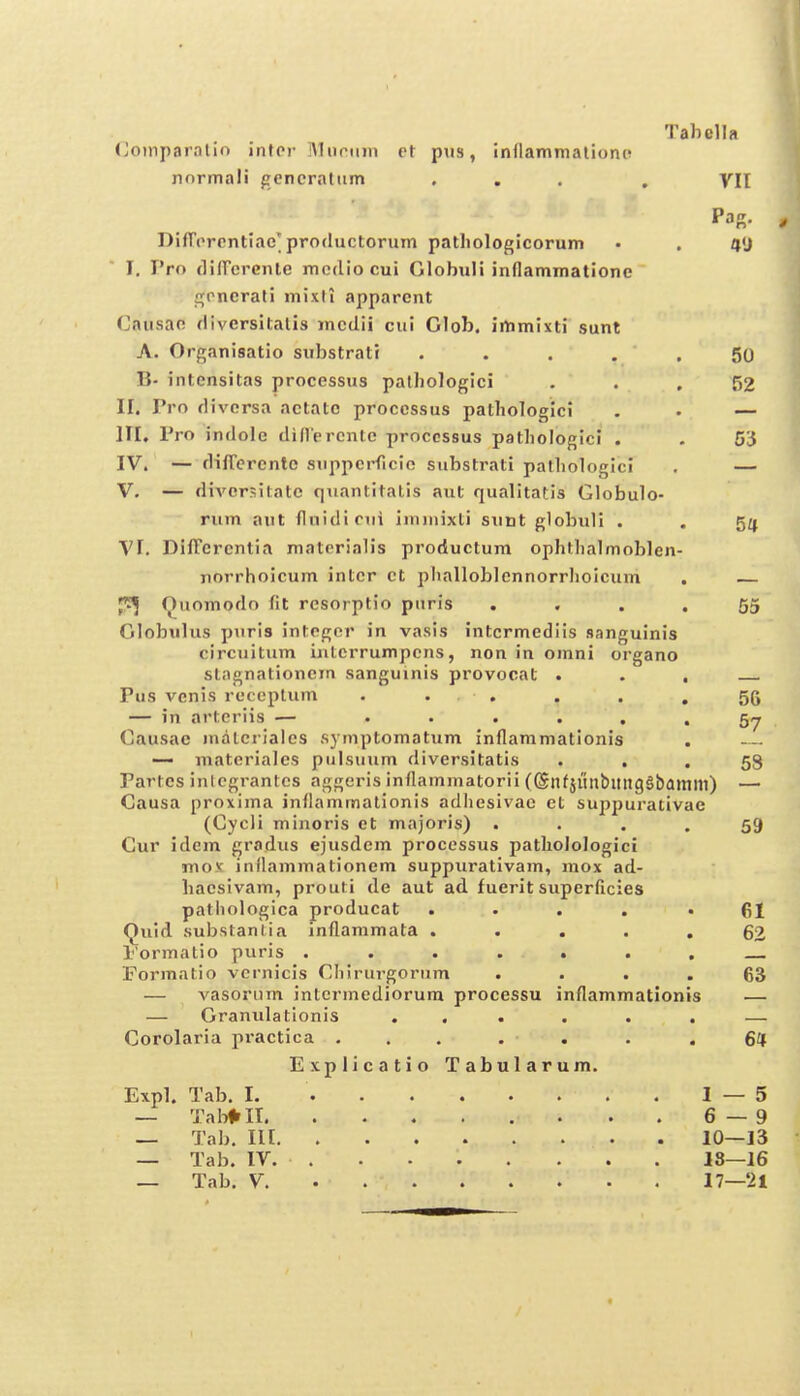 Tabclla (Joinparntin infer iMiiriiin ct pus, inflammaliono nnrinali gencratiim ... , VII Difrorcntlac^productorum patliologicorum • . n*} I. Pro {lilTerente mcdio cui Globuli inflammatione £;rncrati mixll apparcnt Causao fliversitalis mcdii ciii Glob. irtimixti sunt A. Organisatio substratt ..... 50 B- intensitas processus pathologici ... 52 II. Pro divcrsa actatc processus pathologlci . . — III. Pro indole diflprcnlc proccssus patliologici . , 5'S IV. — diffcrcnte suppcrfieio substrati patliologici . — V. — divcrsitatc quantitatis aut qualitatis Globulo- riim aut fluidiciii linniixti siint globuli . . g^j VI. DilFercntia materialis productum ophtlialmoblen- norrhoicum intcr ct phalloblonnorrhoicum . ^ Quomodo fit resorptio piiris .... 55 Globulus piiris jntcgor in vasis intcrmedlis sanguinis circiiitum inlcrrumpcns, non in oinni organo slagnationcm sanguinis provocat ... Pus venis receplum . . , . . .56 — in artcriis — 57 Causac inaLcrialcs syinptomatum inflammationis . . — materialcs pulsuum diversitatis • • . 58 Partes inlcgrantcs aggeris inflaminatorii (SnfjunbiingSbamm) — Causa proxiina inflammationis adhesivae ct suppurativae (Cycli minoris ct majoris) «... 59 Cur idcin gradus ejusdem processus patholologici mov inflammationem suppurativam, inox ad- hacsivam, prouti de aut ad fuerit superficies patiiologica producat • • . . • 61 Quid substanlia inflammata ..... 62 l''orinatio puris . . . . . . . Formntio vcrnicis Chirurgorum .... 63 — vasonim intcrinediorura processu inflammationis —■ — Graniilationis ... . . , — Corolaria practica ... . . . .61 Explicatio Tabularum. Expl. Tab. I. 1 — 5 — Tab^II • . 6 — 9 — Tab, III 10—13 — Tab. IV. 18—16 — Tab. V. 17—21