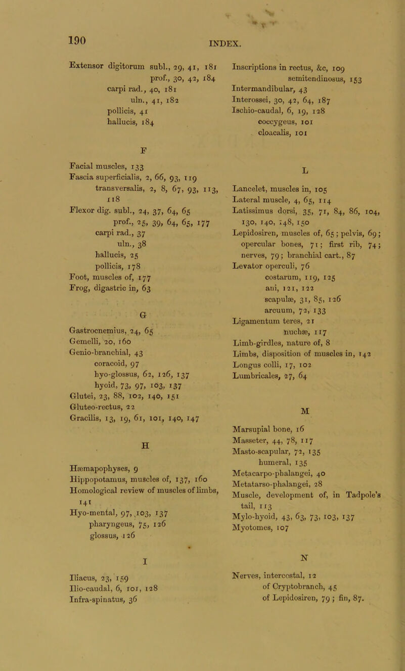 Extensor digitorum subl., 29, 41, 181 prof., 30, 42, 184 carpi rad., 40, 181 uln., 41, 182 pollicis, 41 hallucis, 184 E Facial muscles, 133 Fascia superficialis, 2, 66, 93, 119 transversalis, 2, 8, 67, 93, 113, 118 Flexor dig. subl., 24, 37, 64, 65 prof., 25, 39, 64, 65, 177 carpi rad., 37 uln., 38 hallucis, 25 pollicis, 178 Foot, muscles of, 177 Frog, digastric in, 63 G Gastrocnemius, 24, 65 Gemelli, 20, 160 Genio-branchial, 43 coracoid, 97 hyo-glossus, 62, 126, 137 hyoid, 73, 97, ro3, 137 Glutei, 23, 88, 102, 140, 151 Gluteo-rectus, 22 Gracilis, 13, 19, 61, 101, 140, 147 H Hsemapophyses, 9 Uippopotamus, muscles of, 137, 160 Homological review of muscles of limbs, 141 Hyo-mental, 97, ,103, 137 pharyngeus, 75, 126 glossus, 126 I Iliacus, 23, 159 Ilio-caudal, 6, lor, 128 Infra-spinatus, 36 Inscriptions in rectus, &c, 109 semitendinosus, 153 Intermandibular, 43 Interossei, 30, 42, 64, 187 Ischio-caudal, 6, 19, 128 coccygeus, loi cloacalis, 101 L Lancelet, muscles in, 105 Lateral muscle, 4, 65, 114 Latissimus dorsi, 35, 71, 84, 86, 104, 130, 140, 148, 150 Lepidosiren, muscles of, 65 ; pelvis, 69; opercular bones, 71; first rib, 74; nerves, 79; branchi.al cart., 87 Levator operculi, 76 costarum, 119, 125 aid, 121, 122 scapulae, 31, 85, 126 arcuum, 72, 133 Ligamentum teres, 21 nuchae, 117 Limb-girdles, nature of, 8 Limbs, disposition of muscles in, F42 Longus colli, 17, 102 Liunbricales, 27, 64 M Marsupial bone, 16 Masseter, 44, 78, 117 Masto-scapular, 72, 135 humeral, 135 Metacarpo-phalangei, 40 Metatarso-phalangei, 28 Muscle, development of, in Tadpole’s tail, 113 Mylo-hyoid, 43, 63, 73, 103, 137 Myotomes, 107 N Nerves, intercostal, 12 of Cryptobranch, 45 of Lepidosiren, 79 ; fin, 87.