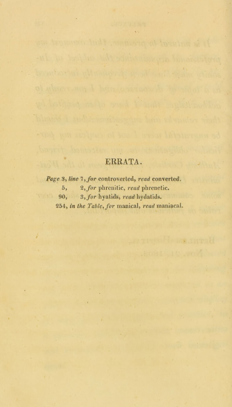 ERRATA. * Page 3, line T,for controverted, read converted. 6, '^ifor phreuitic, read phrenetic. 90, S,for hyatids, read hydatids. 254, in the Table, for manical, read maniacal.