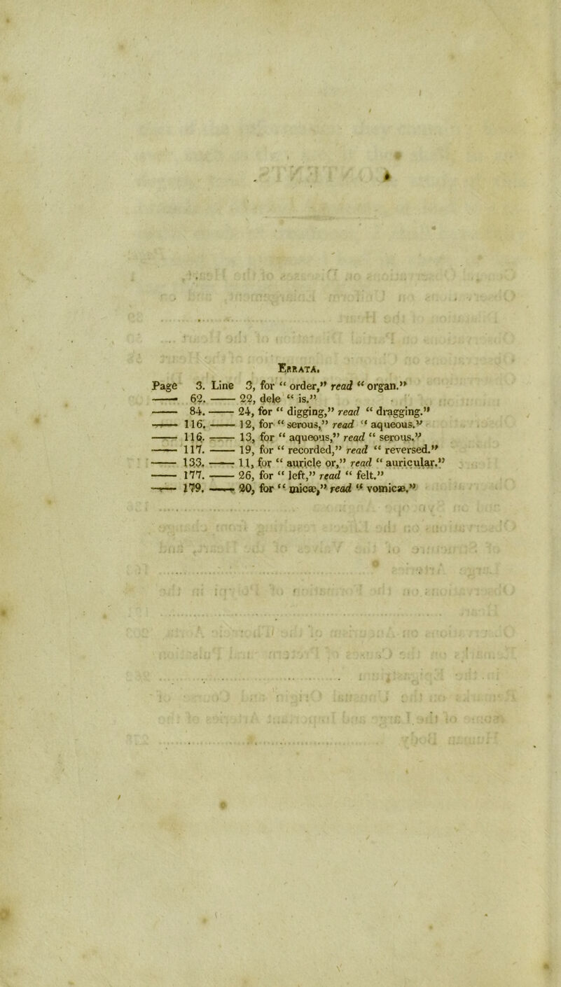 J % I I > M : Errata. Page 3. Line 3, for “ order,” read ^ organ.” 62. 22, dele'“ is.” - ' , 84. 24, for “ digging,” read “ di-agging.” -rr— 116. 12, for “ serous,” read “ aqueous.” —— 11^. TT-T-r- 13, for “ aqueous,” read “ serous.” -—-'*117. 19, for “ recorded,” read “ reversed.” — 133. r-^'v H, for “ auricle or,” read “ auricular.” 177. 26, for “ left,” read “ felt.” ■ 179. - ■ 20, few: “ o»ic®,” read “ vomic».”