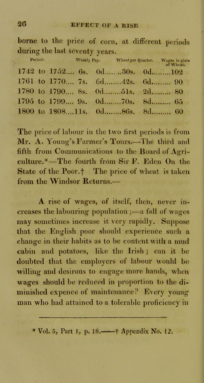 borne to the price of corn, at different periods during the last seventy years. Periods Weekly Pay. Wheat per Quarter. Wages in pints of Wheat. 1742 to 1752.... 6s. Od.... Od.. 102 1761 to 1770.... 7s. 6d.... ....42s. 6d.. 90 1780 to 1790.... 8s. Od.... ....51s. 2d.. 80 1795 to 1799.... 9s. Od.... ....70s. 8d.. 65 1800 to 1808.... 11s. Od.... 8d.. 60 The price of labour in the two first periods is from Mr. A. Young’s Farmer’s Tours.—The third and fifth from Communications to the Board of Agri- culture.*—The fourth from Sir F. Eden On the State of the Poor.f The price of wheat is taken from the Windsor Returns.— A rise of wages, of itself, then, never in- creases the labouring population ;—a fall of wages may sometimes increase it very rapidly. Suppose that the English poor should experience such a change in their habits as to be content with a mud cabin and potatoes, like the Irish; can it be doubted that the employers of labour would be willing and desirous to engage more hands, when wages should be reduced in proportion to the di- minished expence of maintenance? Every young man who had attained to a tolerable proficiency in * Vol. 5, Part 1, p. 18. f Appendix No. 12.