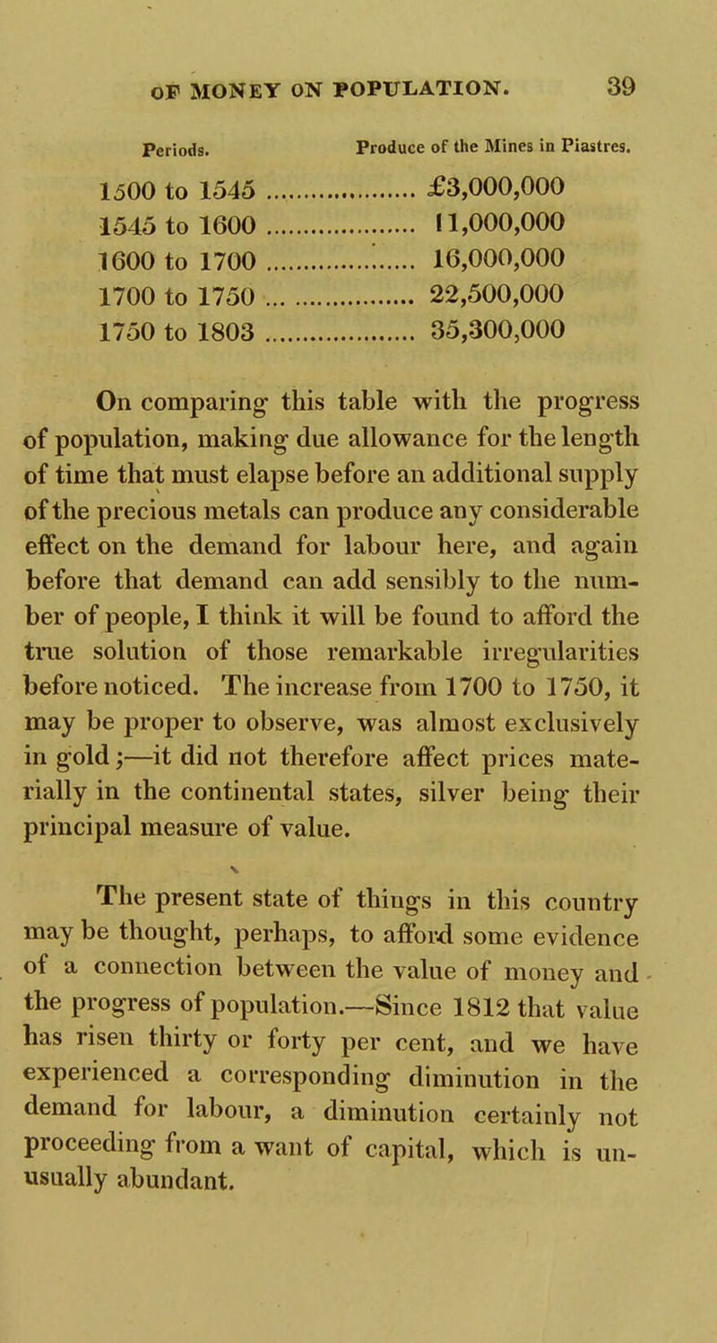 Periods. Produce of the Mines in Piastres. 1500 to 1545 £3,000,000 1545 to 1600 11,000,000 1600 to 1700 *. 16,000,000 1700 to 1750 22,500,000 1750 to 1803 35,300,000 On comparing this table with the progress of population, making due allowance for the length of time that must elapse before an additional supply of the precious metals can produce any considerable effect on the demand for labour here, and again before that demand can add sensibly to the num- ber of people, I think it will be found to afford the true solution of those remarkable irregularities before noticed. The increase from 1700 to 1750, it may be proper to observe, was almost exclusively in gold}—it did not therefore affect prices mate- rially in the continental states, silver being their principal measure of value. The present state of things in this country may be thought, perhaps, to afford some evidence of a connection between the value of money and the progress of population.—Since 1812 that value has risen thirty or forty per cent, and we have experienced a corresponding diminution in the demand for labour, a diminution certainly not pioceeding from a want of capital, which is un- usually abundant.
