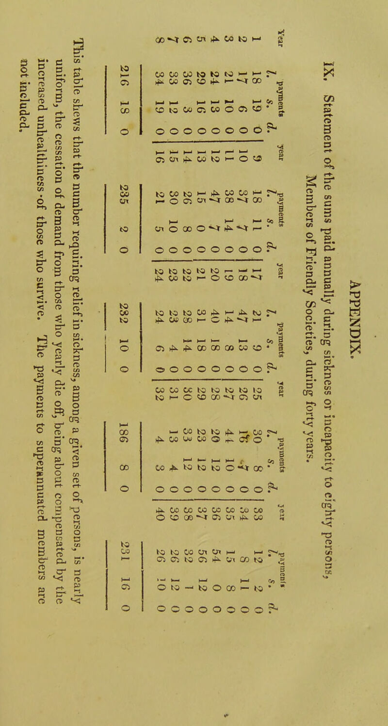 not included. to i— 05 »—• to CO o to 00 o> O co «<r 05 cn 4* OO to h-« OO oo OO to to to 4—* 4- 00 05 CO 4* — *<t 00 «—» H-» 4—* 4—* 4—' 00 O 05 to o 4— H-< 4—» r—- 4—» 05 4^ oo to 1— O to M _ 4—< 4—1 00 4^ to to to © «<t CO o O o o c o © o oo oo oo OO 00 Co oo o tO CD -t 05 Ox ►4- oo to to OO Oi Ox i—1 4—* 05 05 to 05 ►4- ox CD to t _ 4—* o to to O CD to o C O O O o O o •a 1 CD P