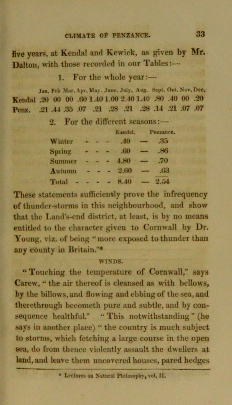 five years, at Kendal and Kewick, as given by Mr. Dalton, with those recorded in our Tables:— 1. For the whole year:— Jan. Feb Mar. Apr, Hay. June. July. Aog. Sept. Oct. Nov. Dec. Kendal .20 00 00 .60 1.40 1.00 2.40140 .80 .40 00 .20 Penz. Ml .44 .35 07 .21 .28 .21 .28 .14 .21 .07 .07 2. For the different seasons:— Kaadal. Penxance. Winter * - - .40 — .35 Spi ing - - - .00 — .86 Summer - - - 4.80 — .70 Autumn - - - 2.00 — .03 Total - - - - 8.40 — 2.54 These statements sufficiently prove the infrequency of thunder-storms in this neighbourhood, and show that the Land’s-end district, at least, is by no means entitled to the character given to Cornwall by Dr. Young, viz. of being “more exposed to thunder than any county in Britain.”* WINDS. “ Touching the temperature of Cornwall,” says Carew, “ the air thereof is cleansed as w ith bellows, by the billow s, and flow ing and ebbing of the sea, and therethrough becometh pure and subtle, and by con- sequence healthful.” “This notwithstanding” (he says in another place) “ the country is much subject to storms, which fetching a large course in the open sea, do from thence violently assault the dwellers at land, and leave them uncovered houses, pared hedges • Lectures on Natural Philosophy, tol, II.