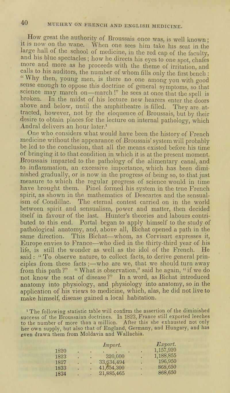 _ How great the authority of Broussais once was, is well known • It IS now on the wane. When one sees hira take his seat in the large hall of the school of medicine, in the rod cap of the faculty, and his blue spectacles; how he directs his eyes to one spot, chafes more and more as he proceeds with the theme of irritation, and calls to his auditors, the number of whom fills only the first bench :  Why then, young men, is there no one among you with good sense enough to oppose this doctrine of general symptoms, so that science may march on—march ! he sees at once that the spell is broken. In the midst of his lecture new hearers enter the doors above and below, until the amphitheatre is filled. They are at- tracted, however, not by the eloquence of Broussais, but by their desire to obtain places for the lecture on internal pathology, which Andral delivers an hour later.* One who considers what would have been the history of French medicine without the appearance of Broussais' system will probably be led to the conclusion, that all the means existed before his time of bringing it to that condition in which it is at the present moment. Broussais imparted to the pathology of the alimentary canal, and to inflammation, an excessive importance, which has been dimi- nished gradually, or is now in the progress of being so, to that just measure to which the regular progress of science would in time have brought them. Pinel formed his system in the true French spirit, as shown in the mathematics of Descartes and the sensual- ism of Condillac. The eternal contest carried on in the world between spirit and sensualism, power and matter, then decided itself in favour of the last. Hunter's theories and labours contri- buted to this end. Portal began to apply himself to the study of pathological anatomy, and, above all, Bichat opened a path in the same direction. This Bichat—whom, as Corvisart expresses it, Europe envies to France—who died in the thirty-third year of his life, is still the wonder as well as the idol of the French. He said :  To observe nature, to collect facts, to derive general prin- ciples from these facts;—who are we, that we should turn away from this path ?  What is observation, said he again,  if we do not know the seat of disease? In a word, as Bichat introduced anatomy into physiology, and physiology into anatomy, so in the application of his views to medicine, which, alas, he did not live to make himself, disease gained a local habitation. 'The following statistic table will confirm the assertion of the diminished success of the Broussaian doctrines. In 1823, France still exported leeches to the number of more than a million. After this she exhausted not only her own supply, but also that of England, Germany, and Hungary, and has even drawn them from Moldavia and Wallachia. Import. Export. 1820 1,157,920 1823 . . 320,000 . 1,188,855 1827 . . 33,634,494 . 196,950 1833 . . 41,654,300 . 868,650 J834 . . 21,835,465 . 868,650