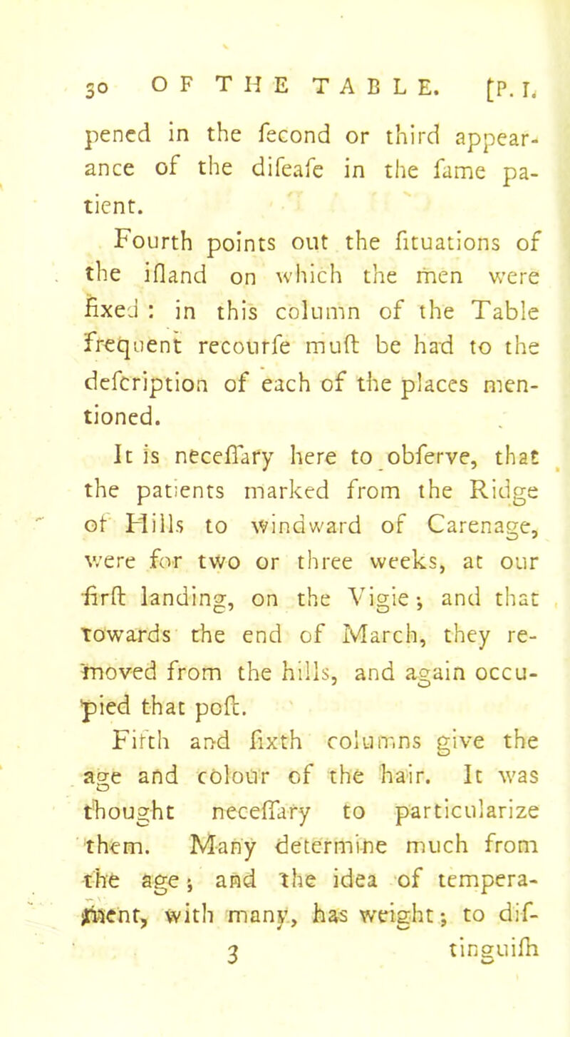 pencd in the fecond or third appear- ance of the difeafe in the fame pa- tient. Fourth points out the fituations of the ifland on which the men were fixed : in this column of the Table frequent recourle muft be had to the defcription of each of the places men- tioned. It is necefiary here to obferve, that the patients marked from the Ridge of Hills to windward of Carenage, were for two or three weeks, at our firft landing, on the Vigie •, and that Towards the end of March, they re- moved from the hills, and again occu- pied that pofc. Fifth and fixth columns give the age and colour of the hair. It was thought necefiary to particularize them. Many determine much from the age ; and the idea of tempera- ment, with many, has weight; to dif- 3 tinguifh