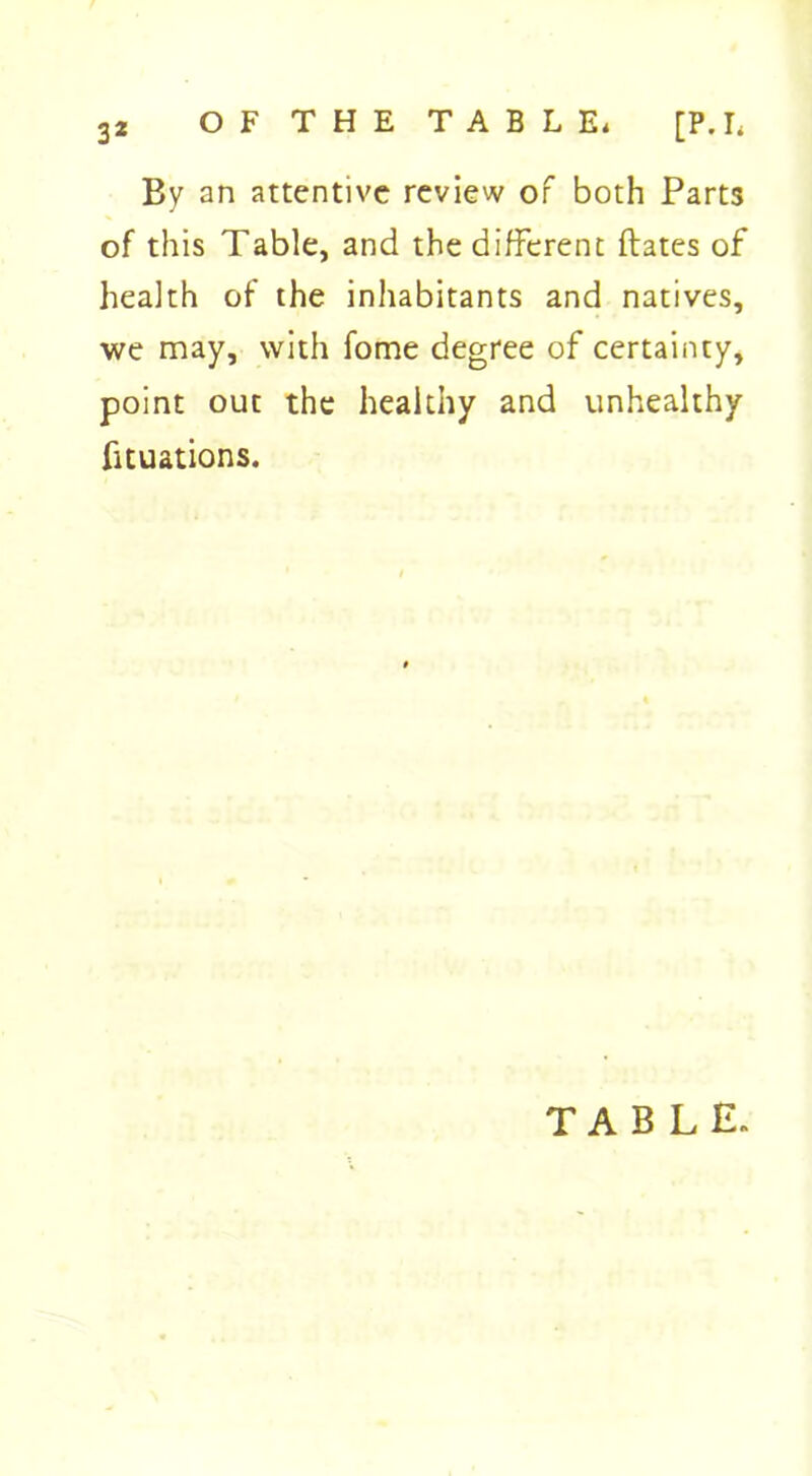 By an attentive review of both Parts of this Table, and the different ftates of health of the inhabitants and natives, we may, with fome degree of certainty, point out the healthy and unhealthy fituations. TABLE.