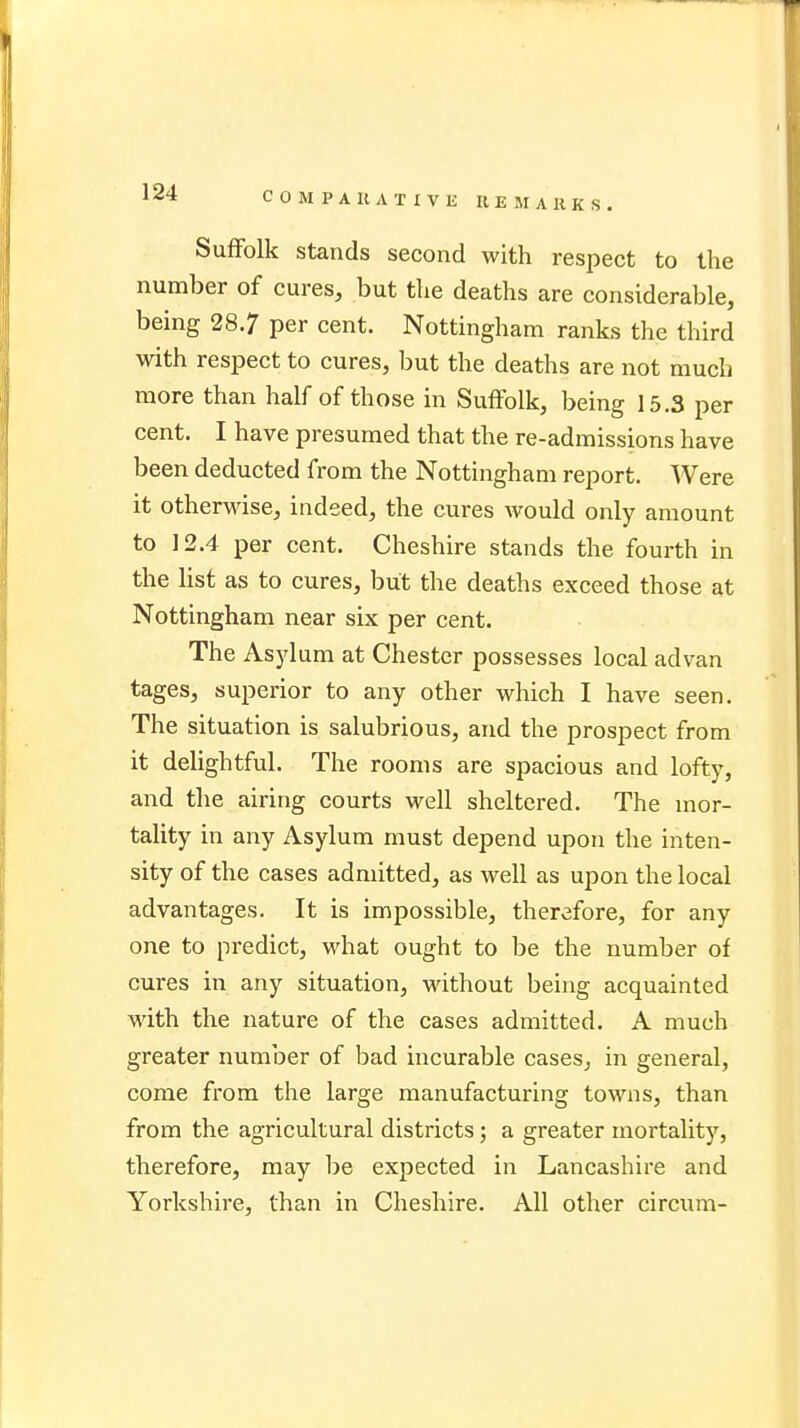 Suffolk stands second with respect to the number of cures, but the deaths are considerable, being 28.7 per cent. Nottingham ranks the third with respect to cures, but the deaths are not much more than half of those in Suffolk, being 15.3 per cent. I have presumed that the re-admissions have been deducted from the Nottingham report. Were it otherwise, indeed, the cures would only amount to 12.4 per cent. Cheshire stands the fourth in the list as to cures, but the deaths exceed those at Nottingham near six per cent. The Asylum at Chester possesses local advan tages, superior to any other which I have seen. The situation is salubrious, and the prospect from it delightful. The rooms are spacious and lofty, and the airing courts well sheltered. The mor- tality in any Asylum must depend upon the inten- sity of the cases admitted, as well as upon the local advantages. It is impossible, therefore, for any one to predict, what ought to be the number of cures in any situation, without being acquainted with the nature of the cases admitted. A much greater number of bad incurable cases, in general, come from the large manufacturing towns, than from the agricultural districts; a greater mortality, therefore, may be expected in Lancashire and Yorkshire, than in Cheshire. All other circum-