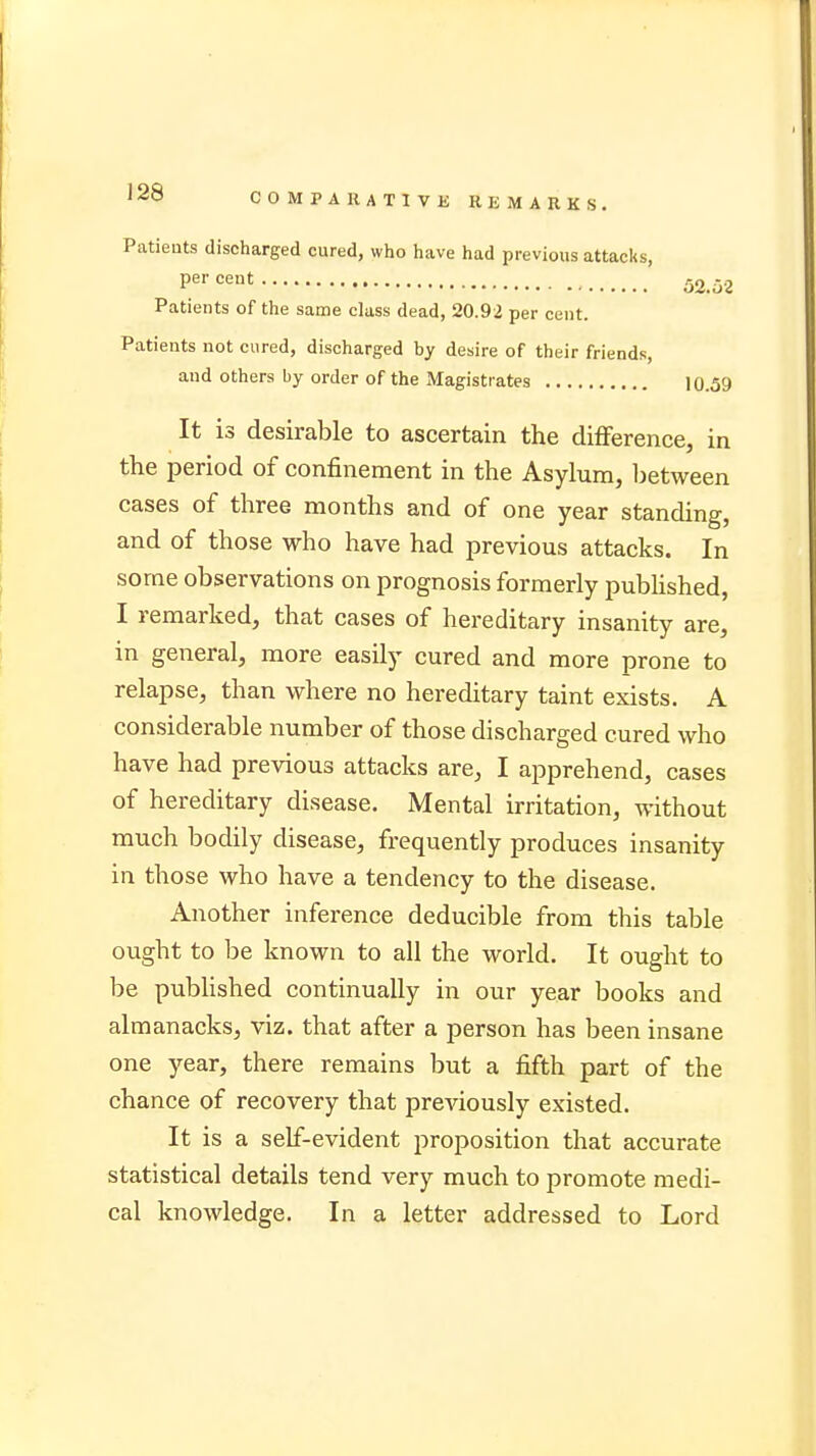 Patieuts discharged cured, who have had previous attacks, per cent Patients of the same class dead, 20.92 per cent. Patients not cured, discharged by desire of their friends, and others by order of the Magistrates It is desirable to ascertain the difference, in the period of confinement in the Asylum, between cases of three months and of one year standing, and of those who have had previous attacks. In some observations on prognosis formerly published, I remarked, that cases of hereditary insanity are, in general, more easily cured and more prone to relapse, than where no hereditary taint exists. A considerable number of those discharged cured who have had previous attacks are, I apprehend, cases of hereditary disease. Mental irritation, without much bodily disease, frequently produces insanity in those who have a tendency to the disease. Another inference deducible from this table ought to be known to all the world. It ought to be published continually in our year books and almanacks, viz. that after a person has been insane one year, there remains but a fifth part of the chance of recovery that previously existed. It is a self-evident proposition that accurate statistical details tend very much to promote medi- cal knowledge. In a letter addressed to Lord 52.52 10.59