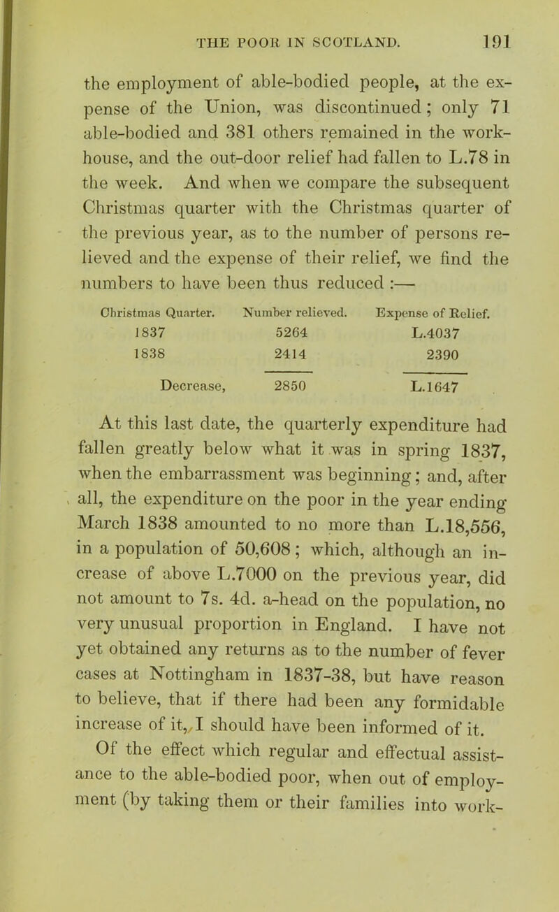 the employment of able-bodied people, at the ex- pense of the Union, was discontinued; only 71 able-bodied and 381 others remained in the work- house, and the out-door relief had fallen to L.78 in the week. And when we compare the subsequent Christmas quarter with the Christmas quarter of the previous year, as to the number of persons re- lieved and the expense of their relief, we find the numbers to have been thus reduced :— Christmas Quarter. 1837 1838 Decrease, Number relieved. 5264 2414 2850 Expense of Relief. L.4037 2390 L.1647 At this last date, the quarterly expenditure had fallen greatly below what it was in spring 1837, when the embarrassment was beginning; and, after all, the expenditure on the poor in the year ending March 1838 amounted to no more than L. 18,556, in a population of 50,608; which, although an in- crease of above L.7000 on the previous year, did not amount to 7s. 4d. a-head on the population, no very unusual proportion in England. I have not yet obtained any returns as to the number of fever cases at Nottingham in 1837-38, but have reason to believe, that if there had been any formidable increase of it,,1 should have been informed of it. Of the effect which regular and effectual assist- ance to the able-bodied poor, when out of employ- ment (by taking them or their families into work-