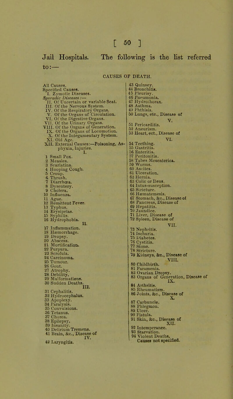 Jail Hospitals. The following is the list referred to:— CAUSES OF DEATH. All Causes. Specified Causes. I. Zymotic Diseases. Sporadic Diseases:— II. Of Uncertain or variable Seat. Ill Of the Nervous System. IV. Of the Respiratory Organs. V. Of the Organs of Circulation. VI. Of the Digestive Organs. VII. Of the Urinary Organs. VIII. Of the Organs of Generation. IX. Of the Organs of Locomotion. X. Of the Integumentary System. XI. Old Age. XII. External CausesPoisoning, As- phyxia, Injuries. 1 Small Pox. 2 Measles. 3 Scarlatina. 4 Hooping Cough. 5 Croup. 6 Thrush. 7 Diarrhoea. 8 Dysentery. 9 Cholera. 10 Influenza. 11 Ague. 12 Remittent Fever. 13 Typhus. 14 Erysipelas. 15 Syphilis. 16 Hydrophobia. II. 17 Inflammation. 18 Hcemorrhage. 19 Dropsy. 20 Abscess. 21 Mortification. 22 Purpura. 23 Scrofula. 24 Carcinoma. 25 Tumour. 26 Gout. 27 Atrophy. 28 Debility. 29 Malformations. 30 Sudden Deaths. III. 31 Cephalitis. 32 Hydrocephalus. 33 Apoplexy. 34 Paralysis. 35 Convuisions. 36 Tetanus. 37 Chorea. 38 Epilepsy. 39 Insanity'. 40 Delirium Tremens. 41 Brain, &c., Disease of IV. 42 Laryngitis. 43 Quinsey. 44 Bronchitis. 45 Pleurisy. 46 Pneumonia. 47 Hydrothorax. 48 Asthma. 49 Phthisis. 50 Lungs, etc., Disease of V. 51 Pericarditis. 52 Aneurism. 53 Heart, ect., Disease of VI. 54 Teething. 55 Gastritis. 56 Enteritis. 57 Peritonitis. 58 Tabes Mesenterica. 59 Worms. 60 Ascites. 61 Ulceration. 62 Hernia. 63 Colic or Ileus. 64 Intus-susception. 65 Stricture. 66 Htematemesis. 67 Stomach, Sic., Diseased 68 Pancreas, Disease of 69 Hepatitis. 70 Jaundice. 71 Liver, Disease of 72 Spleen, Disease of VII. 73 Nephritis. 74 Ischuria. 75 Diabetes. 76 Cystitis. 77 Stone. 78 Stricture. 79 Kidneys, &c., Disease of VIII. 80 Childbirth. 81 Paramenia. 82 Ovarian Dropsy. 83 Organs of Generation, Disease IX. 84 Arthritis. 85 Rheumatism. 86 Joints, &c., Disease of X* 87 Carbuncle. 88 Phlegmon. 89 Ulcer. 90 Fistula. 91 Skin, &c., Disease of XII. 92 Intemperance. 93 Starvation. 94 Violent Deaths, Causes not specified. of