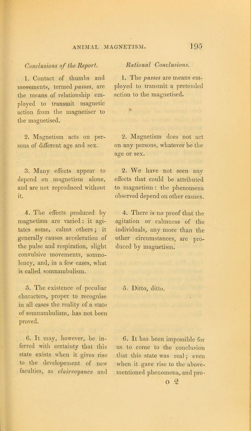 Conclusions of the Report. 1. Contact of thumbs and movements, termed passes, are the means of relationship em- ployed to transmit magnetic action from the magnetiser to the magnetised. 2. Magnetism acts on per- sons of different age and sex. 3. Many effects appear to depend on magnetism alone, and are not reproduced without it, 4. The effects produced by magnetism are varied: it agi- tates some, calms others; it generally causes acceleration of the pulse and respiration, slight convulsive movements, somno- lency, and, in a few cases, what is called somnambulism. 5. The existence of peculiar characters, proper to recognise in all cases the reality of a state of somnambulism, has not been proved. 6. It may, however, be in- ferred with certainty that this state exists when it gives rise to the developenient of new faculties, as clairvoyance and Rational Conclusions. 1. The passes are means em- ployed to transmit a pretended action to the magnetised. 2. Magnetism does not act on any persons, whatever be the age or sex. 2. We have not seen any effects that could be attributed to magaetism : the phenomena observed depend on other causes. 4. There is no proof that the agitation or calmness of the individuals, any more than the other circumstances, are pro- duced by magnetism. 5. Ditto, ditto. 6. It has been impossible for us to come to the conclusion tliat this state was real; even when it gave rise to the above- mentioned phenomena, and pro-