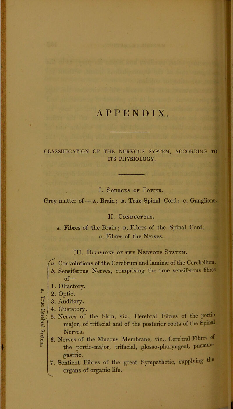 . True Cerebral System. APPENDIX. CLASSIFICATION OF THE NERVOUS SYSTEM, ACCORDING TO ITS PHYSIOLOGY. I. Sources of Power. Grey matter of—a, Brain; b, True Spinal Cord; c. Ganglions. II. Conductors. a. Fibres of the Brain; b, Fibres of the Spinal Cord; c, Fibres of the Nerves. III. Divisions of the Nervous System. fa. Convolutions of tlie Cerebrum and lamina; of the Cerebellum. b. Sensiferous Nerves, comprising the true sensiferous fibres of— > 1. Olfactory. 2. Optic. 3. Auditory. 4. Gustatory. 5. Nerves of the Skin, viz., Cerebral Fibres of the portio major, of trifacial and of the posterior roots of the Spiual Nerves* 6. Nerves of the Mucous Membrane, viz., Cerebral Fibres of the portio-major, trifacial, glosso-pharyngeal, pnemuo- gastric. 7. Sentient Fibres of the great Sympathetic, supplying t e organs of organic life.