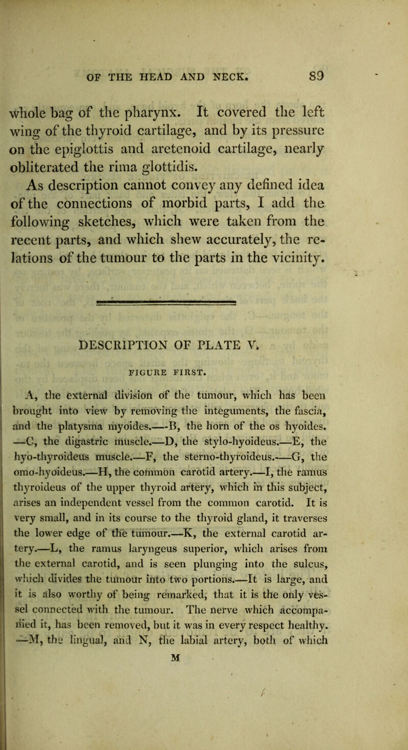 whole bag of the pharynx. It covered the left wing of the thyroid cartilage, and by its pressure on the epiglottis and aretenoid cartilage, nearly obliterated the rima glottidis. As description cannot convey any defined idea of the connections of morbid parts, I add the following sketches, which were taken from the recent parts, and which shew accurately, the re- lations of the tumour to the parts in the vicinity. DESCRIPTION OF PLATE V, FIGURE FIRST. A, the external division of the tumour, which has been brought into view by removing the integuments, the fascia, and the platysma myoides.—B, the horn of the os hyoides. —C, the digastric muscle.—D, the stylo-hyoideus E, the hyo-thyroideus muscle.—F, the sterno-thyroideus.—G, the omo-hyoideus.—H, the common carotid artery.—I, the ramus thyroideus of the upper thyroid artery, which in this subject, arises an independent vessel from the common carotid. It is very small, and in its course to the thyroid gland, it traverses the lower edge of the tumour.—K, the external carotid ar- tery.—L, the ramus laryngeus superior, which arises from the external carotid, and is seen plunging into the sulcus, which divides the tumour into two portions.—It is large, and it is also worthy of being remarked, that it is the only ves- sel connected with the tumour. The nerve which accompa- nied it, has been removed, but it was in every respect healthy. —M, the lingual, and N, the labial artery, both of which M