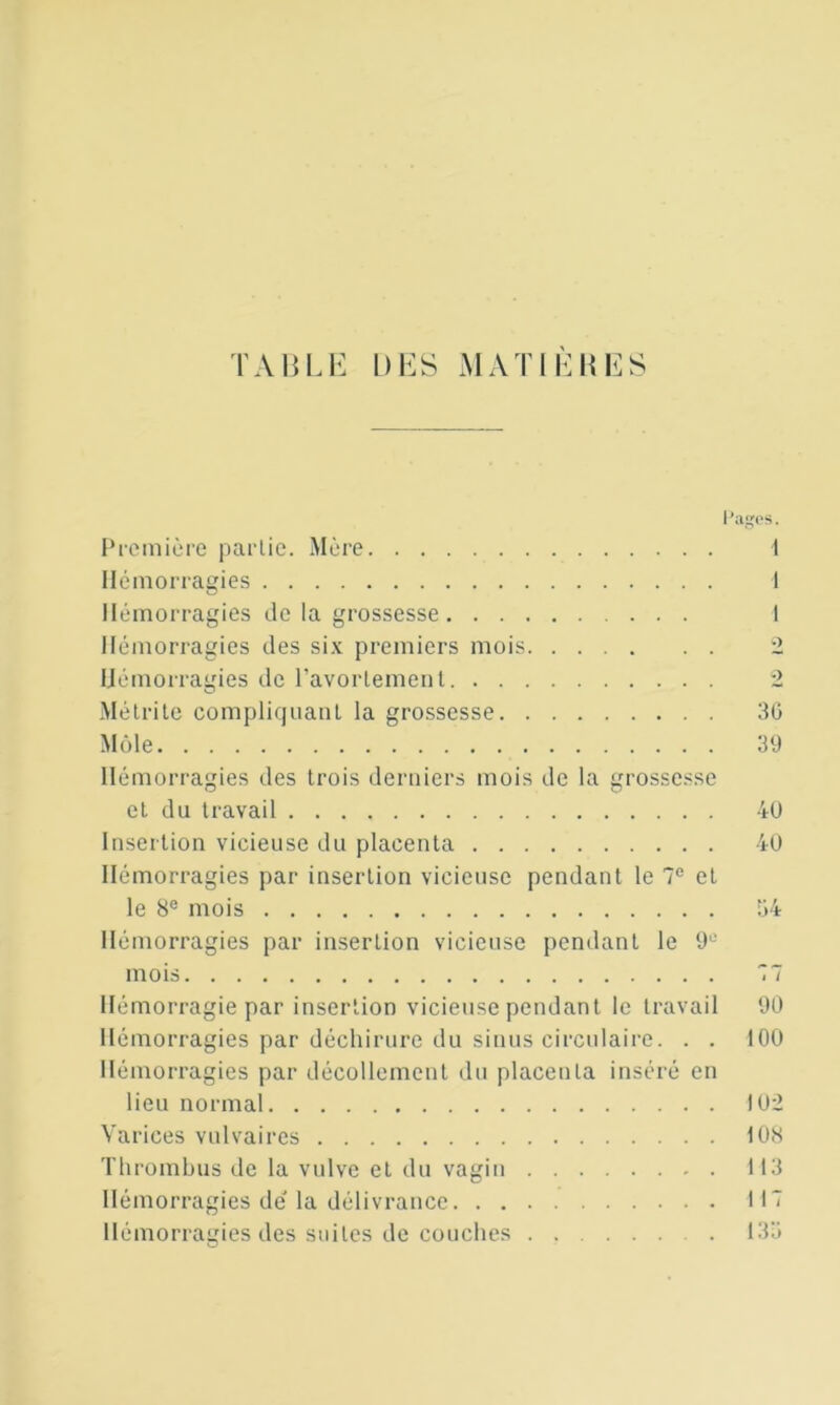 TAHU-: i)i-:s MATii-:i{i:s Première partie. Mère 1 Hémorragies 1 Hémorragies de la grossesse I Hémorragies des six premiers mois 2 Hémorragies de ravorlemenl 2 Métrilc complifjuanl la grossesse 3ü Môle 39 Hémorragies des trois derniers mois de la grossesse cl du travail Insertion vicieuse du placenta Hémorragies par insertion vicieuse pendant le 7® et le 8® mois Hémorragies par insertion vicieuse pendant le 9® mois Hémorragie par insertion vicieuse pendant le travail Hémorragies par déchirure du sinus circulaire. . . Hémorragies par décollement du placenta inséré en lieu normal Varices vulvaires Thrombus de la vulve et du vagin - . Hémorragies dé la délivrance Hémorragies des suites de couches 4Ü 40 34 77 90 100 102 108 113 117 133