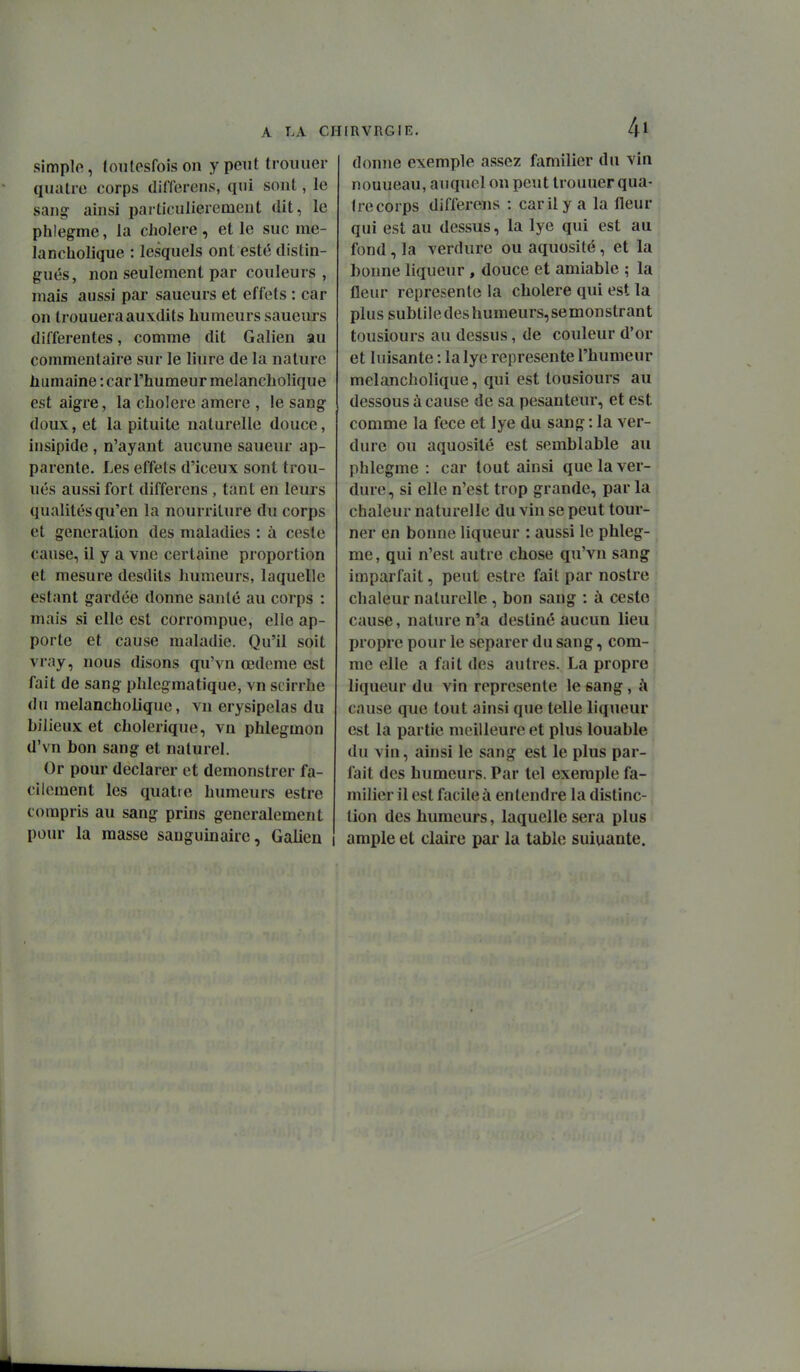 simplo , (oTitcsfois on y peut troiiiier quatre corps difTerens, qui sont, le sang: ainsi particulièrement dit, le phlegme, la cliolere , et le suc me- lancbolique : lesquels ont esté distin- gués, non seulement par couleurs, mais aussi par saueurs et effets : car on trouueraauxdits humeurs saueurs différentes, comme dit Galien au commentaire sur le liure de la nature humaine : car l'humeur melancholique est aigre, la cholere amere , le sang doux, et la pituite naturelle douce, insipide , n'ayant aucune saueur ap- parente. Les effets d'iceux sont trou- ués aussi fort differens , tant en leurs qualités qu'en la nourriture du corps et génération des maladies : à ceste cause, il y a vne certaine proportion et mesure desdits humeurs, laquelle estant gardée donne santé au corps : mais si elle est corrompue, elle ap- porte et cause maladie. Qu'il soit vray, nous disons qu'vn œdome est fait de sang phlegmatique, vn scirrhe du melancholique, vn erysipelas du bilieux et cholérique, vn phlegmon d'vn bon sang et naturel. Or pour déclarer et démonstrer fa- cilement les quatre humeurs estre compris au sang prins généralement pour la masse sanguinaire, Galien donne exemple assez familier du vin nouueau, auquel on peut trouuer qua- tre corps différons : car il y a la fleur qui est au dessus, la lye qui est au fond , la verdure ou aquosité, et la bonne liqueur , douce et amiable ; la fleur représente la cholere qui est la plus subtiledes humeurs, semonstrant tousiours au dessus, de couleur d'or et luisante : la lye représente l'humeur melancholique, qui est tousiours au dessous à cause de sa pesanteur, et est comme la fece et lye du sang : la ver- dure ou aquosité est semblable au phlegme : car tout ainsi que laver- dure, si elle n'est trop grande, par la chaleur naturelle du vin se peut tour- ner en bonne liqueur : aussi le phleg- me, qui n'est autre chose qu'vn sang imparfait, peut estre fait par nostre chaleur naturelle , bon sang : à cesto cause, nature n'a destiné aucun lieu propre pour le séparer du sang, com- me elle a fait des autres. La propre liqueur du vin représente le sang, h cause que tout ainsi que telle liqueur est la partie meilleure et plus louable du vin, ainsi le sang est le plus par- fait des humeurs. Par tel exemple fa- milier il est facile à entendre la distinc- tion des humeurs, laquelle sera plus ample et claire par la table suiuante.