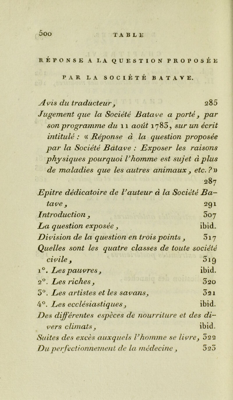 REPONSE A L A QUESTION PROPOSER PAR LA SOCIETE BAT A YE. Avis du traducteur y 28 5 Jugement que la Societe Batave a porte par son programme du 11 aout 1785, sur un dcrit intitule : (( Reponse a la question proposde par la Societe Batave : Exposer les raisons physiques pourquoi Vliomme est sujet a plus de maladies que les autres animaux, etc. ? )> 287 / Epitre dMicatoire de Vauteur d la Societe Ba- tave y 291 Introduction y 507 Ea question exposee ibid. Division de la question en troispoints y 5i 7 Quelles sont les quatre classes de toute societe civile y 519 i°. Lespauvresy ibid. 20. Les richesy 520 5°. Les artistes et les savansy 021 4°. Les ecclesiastiquesy ibid. Des diffe rentes especes de nourriture et des di- vers climats y ibid. Suites des exces auxquels V hoi time se livrey 022 Du perfectidnnemeut de la medecine > 525