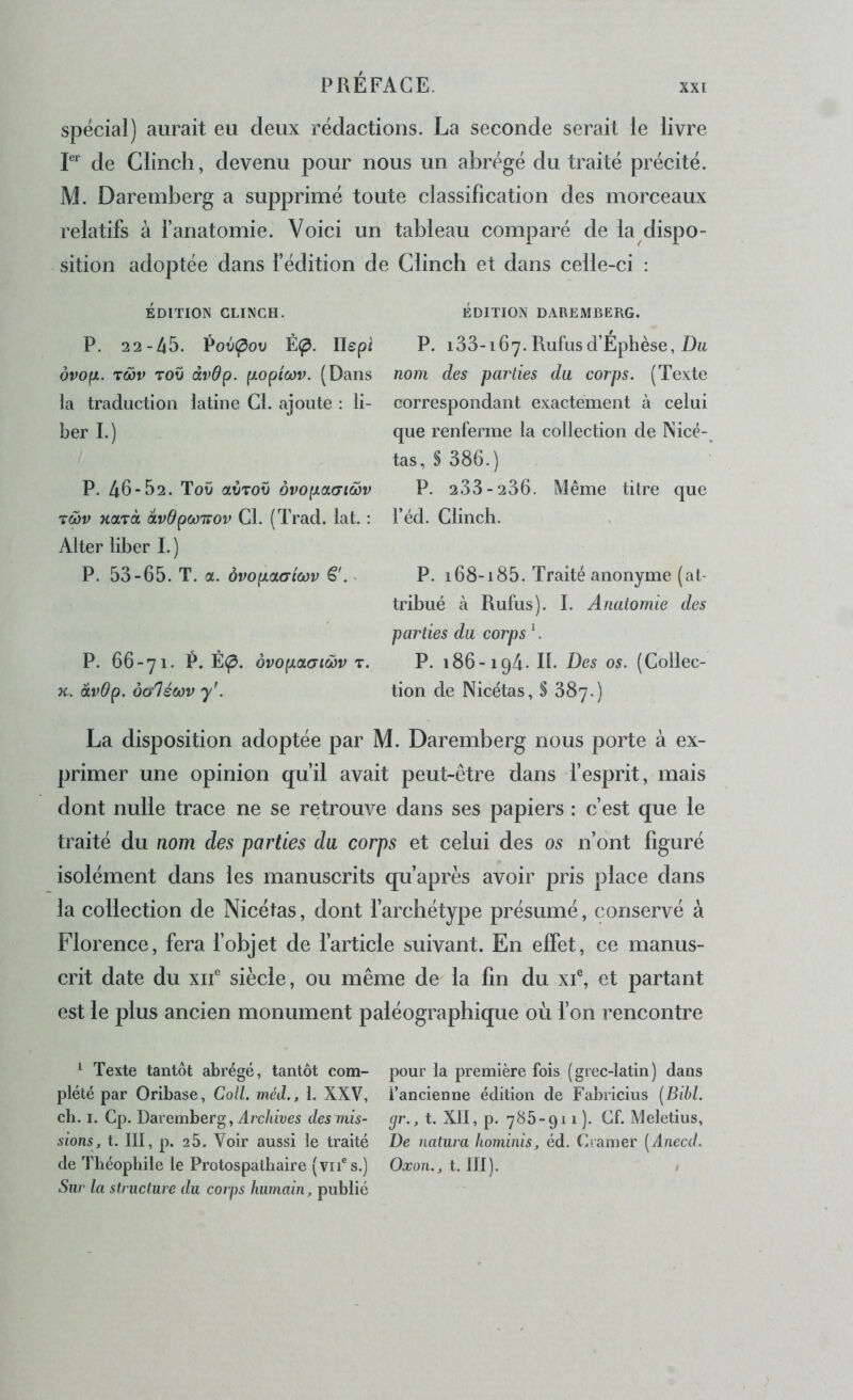 XXI spécial) aurait eu deux rédactions. La seconde serait le livre de Clinch, devenu pour nous un abrégé du traité précité. M. Daremberg a supprimé toute classification des morceaux relatifs à l’anatomie. Voici un tableau comparé de la dispo- sition adoptée dans l’édition de Clinch et dans celle-ci : ÉDITION CLINCH. P. 22-45. É(p. Ilepi orofjt. TMv ToO OLvdp. (Jioptœv. (Dans la traduction latine Cl. ajoute ; li- ber I.) P. 46-52. Toti avTOv ôvop.a<Tiô)v t6ûv Karà âvdpwT^ov Cl. (Trad. lat. : Alter liber I.) P. 53-65. T. a. ôvop.a(7t0t)v ê'.. P. 66-71. P. É(p. àvOpL(X(TlMV T. X. âvOp. oorlécûv y'. ÉDITION DAREMBERG. P. 133-167. Rufusd’Éphèse, Dii nom des parties du corps. (Texte correspondant exactement à celui que renferme la collection de Nicé- tas, § 386.) P. 233-236. Même titre que féd. Clinch. P. 168-185. Traité anonyme (at- tribué à Rufus). I. Anatomie des parties du corps \ P. 186-194. II. Des os. (Collec- tion de Nicétas, § 687.) La disposition adoptée par M. Daremberg nous porte à ex- primer une opinion qu’il avait peut-être dans l’esprit, mais dont nulle trace ne se retrouve dans ses papiers : c’est que le traité du nom des parties da corps et celui des os n’ont figuré isolément dans les manuscrits qu’après avoir pris place dans la collection de Nicétas, dont l’archétype présumé, conservé à Florence, fera fobjet de l’article suivant. En effet, ce manus- crit date du xif siècle, ou même de la fin du xF, et partant est le plus ancien monument paléographique où f on rencontre ^ Texte tantôt abrégé, tantôt com- pour la première fois (grec-latin) dans piété par Oribase, Coll, méd., 1. XXV, l’ancienne édition de Fabricius [Bihl. ch. I. Cp. Daremberg, drc/tiüe^ des mis- gr., t. XII, p. 786-911 ). Cf. Meletius, sions, t. III, p. 26. Voir aussi le traité De natura liominis, éd. (iramer [Anecd. de Théophile le Protospathaire (vu® s.) Oxon., t. III). » Sur la structure du corps humain, publié
