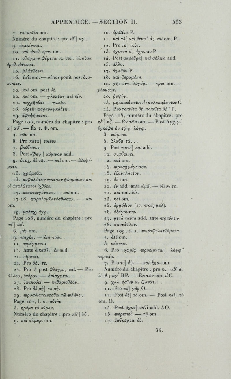 -y. «a< oni. Numéro du chapitre ; pro td'] ny'. 9. èlCH^ivSTOtl. 10. xaï êped. epTT. om. 11. alctypriv (pépsTcti x. jor. rà oùpa epsO. èpTTOisï. 15. ^XditlsTCu. 16. èali om. — ahias ponit post Sva- ovplas. 20. xai om. post êè. 22. xctc om. — yXvxéœs xoli oîv. 2 5. H£y^prj(jd(xt — 'ZsXslcû. 26. ovpsTv TSctpavayxdieiv. 29. d(ps-<^vpa70s. Page io5, numéro du chapitre : pro k'\ xè'. — É« T. <I). om. 4. TÔov om. 6. Pro ;^aTa] Totvvv. 7. ^ovSmvos. 8. Post ct(^î7\^.] Kvpivov add. 9. êxey^. Sè rf??. — xaï om. — dÇieyf/tj- [XCCTl. »i3. x^pcopeda. 13. x£<paXù)Tù)v TSpâaov i^\f/rfpévcüv xai oi àTiaXœraxoi iydv£s. 17. x(t7£X£tyôv7wv. — xcù om. 17-18. TsapaXap^avéadciXTCtv. — xat om. 19. paXai.âyp. Page 106, numéro du chapitre ; pro X(X'] X£. G. pèv om. 9. Tsayyv. — êià tovç. 1 1. 'üSpâypaTos. 12. Ante Stxaal.] ev add. 21. etprfToi. 22. Pro T£. 24. Pro post Ç)X£yp., xai.— Pro dXXov, érépov. — èxiayy^jai. 27. ■ù'i:axov£i.— xaBapialéov. 28. Pro ^£ fXl?] T£ pî). 29. 'zspoaèia7£iv£aBai xw'üsXi/\d£i. Page 107, 1. 2. avxrtv. 3. vpépa. x6 oZpov. Numéro du chapitre ; pro Xê'. 9. xai otApup. om. 10. êpiÇ>lù)vP. 1 1. xaî Ta] xaî êxvT]* d; xoil om. P. 12. Pro TS] TOUS. 13. éy^ovxa d; êy^ox)aivP. 14. Post papaSpa] xai ceéXiva add. 15. dXXo. 17. dyaBov P. 18. xai ^rjpapévrf. 19. yrjs èvx. Aeyop. — xpia om. — yX\)X£0ô5. 20. po0î)r. 2 3. prjXojcvSœvtov d ; prjXoxriScovîœv C. 24. ProToiauTa ^è] xotavxa P. Page io8, numéro du chapitre: pro «<5'j xi'. — Éif TcSy om. — Post kpy^iy.] £ypd<Z>Y) £v xcp ç X6y(jù. 3. xsôpovs. 5. ^Xa^rj xà. . . 9. Post-crore] ifai add. 10, crvp^a/vei. 1 2. xai om. i4. xspoay]ydyo)p£v. 18. è^avxXyjxéov. 19. Sè om. 20. êv add. ante câp^. — otvov x£. 21. xai om. bis. 23. xai om. 2 5. dppôêlov [sc. Tïïpaypa?). 26. è^dyovx£s. 27. perà xavxa add. ante xspai!iv£iv. 28. aitovêvXov. Page 109, 1. 1. xsapa(p\)Xax16p£va. 2. ^£Ï om. 3. vdxvoûs. 6. Pro X'^p/ça Tffpoet'pîjTa* ] Xôycç* xspo£Îp. 7. Pro Te] êè. — xai ^np. om. Numéro du chapitre : pro xç'] xB' d, X' A; xy' BP. — Êh xœv om. d C. 9. X^ctX. èaliv X. Q’avax. 1 1. Pro Te] yàp O. 12. Post ^è] To om. — Post xai] to om. O. 14. Post éy^ov] èali add. AO. 15. xs£pnu£i. — xij om. 17. £pêpé^£iv Sè. 36.