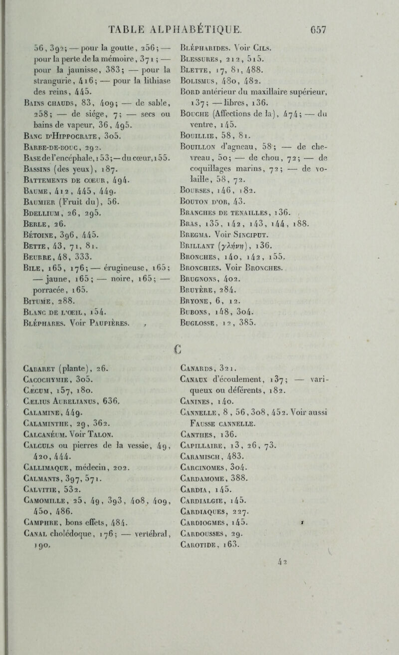 56,392; — pour la goutte, 266; — pour la perte de la mémoire ,871; — pour la jaunisse, 383; —pour la strangurie, 4i6; — pour la lithiase des reins, 445. Bains chauds, 83, 409; — de sable, 2 58; — de siège, 7; — secs ou bains de vapeur, 36, 495. Banc d’Hippocrate , 3o5. Barbe-de-bouc, 292. Base de l’encéphale, 15 3 ;—du cœur, 15 5. Bassins (des yeux), 187. Battements de coeur, 494. Baume, 4i2, 445, 44g. Baumier (Fruit du), 56. Bdellium, 26, 295. Berle, 26. Bétoine, 396, 445. Bette, 43, 71, 81. Beurre, 48, 333. Bile, i65, 176;—érugineuse, i65; — jaune, i65; — noire, i65; — porracée, i65. Bitume, 288. Blanc de l’oeil, i54. Bléphares. Voir Paupières. Cabaret (plante), 26. Cacochymie, 3o5. Cæcum, 167, 180. Cælius Aurelianus, 636, Calamine, 44g. Calaminthe, 29, 362. Calcanéum. Voir Talon. Calculs ou pierres de la vessie, 4g, 420,444. Callimaque, médecin, 202. Calmants, 897, 671. Calvitie, 532. Camomille, 25, 4g, 3g3, 4o8, 4og, 45o, 486. Camphre, bons effets, 484- Canal cholédoque, 176; — vertébral, J 90, Blépharides. Voir Cils. Blessures, 212, 5i5. Blette, 17, 81, 488. Bolismus, 480, 482. Bord antérieur du maxillaire supérieur, 187; —libres, i36. Bouche (Affections de la), 474; — du ventre, i45. Bouillie, 58, 81. Bouillon d’agneau, 58; — de che- vreau, 5o; — de chou, 72; — de coquillages marins, 72; — de vo- laille , 58, 72. Bourses, 146, i 82. Bouton d’or, 43. Branches de tenailles, i36. , Bras, i35, i42, i43, i44, i88. Bregma. Voir Sincipüt. Brillant [yX'^vn), i36. Bronches, i4o, i42, i55. Bronchies. Voir Bronches. Brugnons, 4o2. Bruyère, 284. Bryone, 6, 12. Bubons, i48, 3o4- Buglosse, 12, 385. c Canards, 821. Canaux d’écoulement, 187; — vari- queux ou déférents, 182. Canines, i4o. Cannelle, 8, 56,3o8,452. Voir aussi Fausse cannelle. Canthes, i36. Capillaire, i3, 26, 78. Caramisch, 483. Carcinomes, 3o4- Cardamome, 388. Cardia, i45. Cardialgie, i45. Cardiaques, 227. Cardiogmes, i45. * Cardousses, 29. Carotide, i63. 42