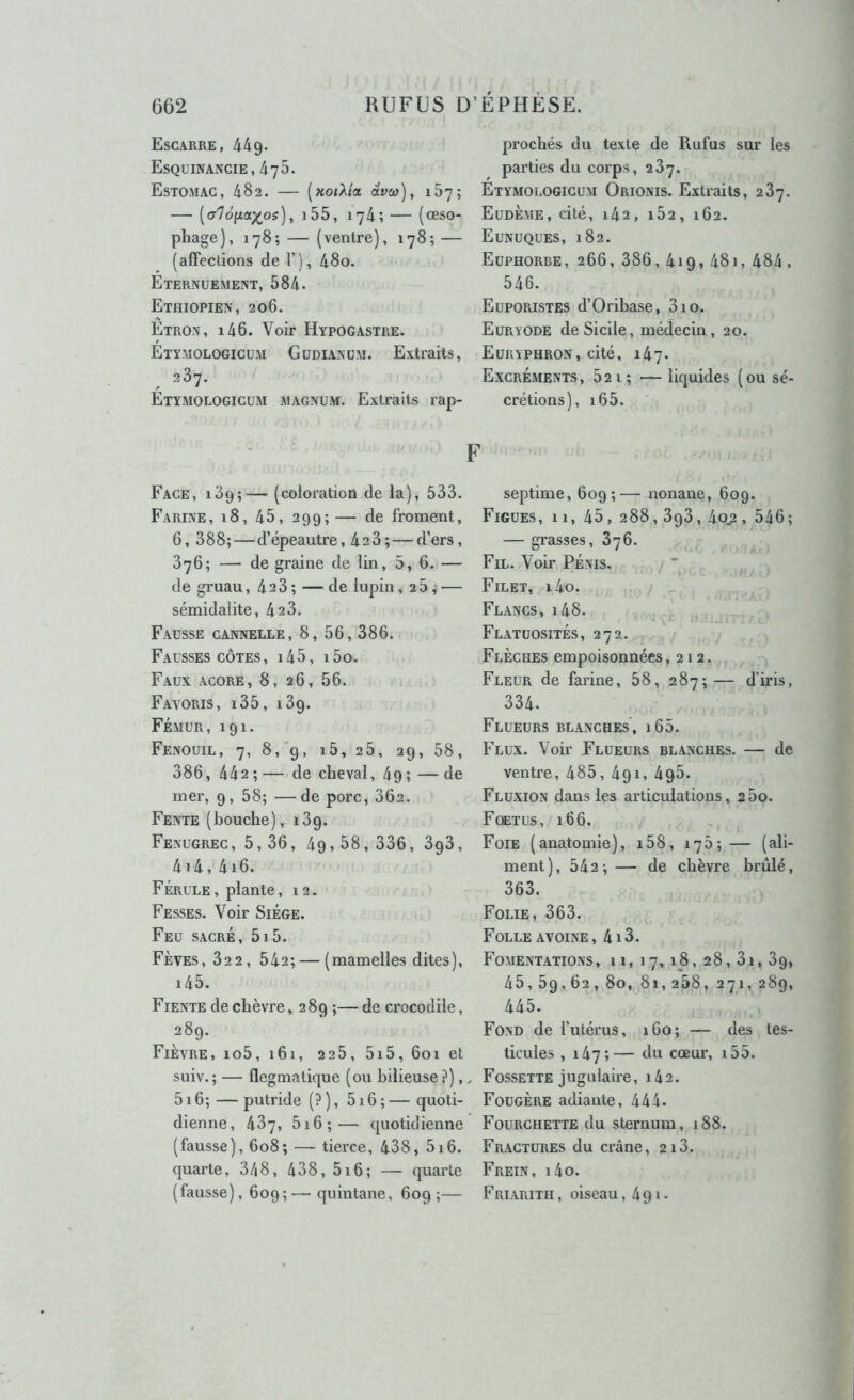 Escarre, 44g. Esquinancie, 470. Estomac, 482. — [xoi'Xia ava)), 167; — ((r7ofxa;^o?), i55, 174; — (œso- phage), 178*, — (ventre), 178; — (affections de T), 48o. Eternuement, 584. Ethiopien, 206. Etron, i46. Voir Hypogastre. Etymologicüm Gudiancm. Extraits, 287. Etymologicüm magnum. Extraits rap- Face, 189;— (coloration de la), 588. Farine, 18, 45, 299;— de froment, 6, 888;—d’épeautre, 428;—d’ers, 876; — de graine de lin, 5,6. — de gruau, 428; —de lupin, 25; — sémidalite, 428. Fausse cannelle, 8, 56, 886. Fausses CÔTES, i45, i5o. Faux acore, 8, 26, 56. Favoris, i85, 189. Fémur, 191. Fenouil, 7, 8,'9, i5, 25, 29, 58, 886, 442 ; — de cheval, 4g ; — de mer, 9, 58; —de porc, 862. Fente (bouche), 189. Fenugrec, 5, 86, 4g, 58, 886, 898, 4i4,4i6. Férule, plante, 12. Fesses. Voir Siège. Feu sacré, 5i5. Fèves, 822, 542; — (mamelles dites), i45. Fiente de chèvre, 289 ;— de crocodile, 289. Fièvre, io5, 161, 228, 515, 601 et suiv.; — flegmatique (ou bilieuse?), 516; — putride (? ), 516 ; — quoti- dienne, 487, 5i6;— quotidienne (fausse), 608; — tierce, 488, 516. quarte, 848, 488, 516; — quarte (fausse), 609;— quintane, 609;— proches du texte de Rufus sur les parties du corps, 287. Etymologicüm Orionis. Extraits, 287. Eudème, cité, i42, i52, 162. Eunuques, 182. Euphorbe, 266, 386, 4ig, 481, 484 , 546. Euporistes d’Oribase, 3io. Euryode de Sicile, médecin, 20. Euryphron, cité, 147. Excréments, 521; — liquides (ou sé- crétions), i65. septime, 609;— nonane, 609. Figues, 11, 45, 288,898, koÿ., 546 ; — grasses, 876. Fil. Voir Pénis. Filet, i4o. Flancs, i48. Flatuosités, 272. Flèches empoisonnées, 212. Fleur de farine, 58, 287;— d’iris, 334. Flueurs blanches', i65. Flux. Voir Flueurs blanches. — de ventre, 485, 4gi, 4g5. Fluxion dans les articulations, 280. Foetus, 166. Foie (anatomie), i58, 175-, — (ali- ment), 542; — de chèvre brûlé, 363. Folie, 363. Folle AVOINE, 4i3. Fomentations, 11, 17, 18, 28,81, 89, 45, 59,62, 80, 81,2 58, 271, 289, 445. Fond de l’utérus, 160; — des tes- ticules , 147;— du cœur, i55. . Fossette jugulaire, i42. Fougère adiante, 444. Fourchette du sternum, 188. Fractures du crâne, 218. Frein, i4o. FRiARiTH, oiseau, 4 91.