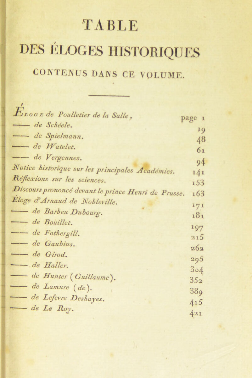 TABLE DES ÉLOGES HISTORIQUES CONTENUS DANS CE VOLUME. r E..OO E de Ponlletier de la Salle , de Schéele. de Spielrnann. de JVatelet. page 1 48 6i —^— de Vergennes. Notice historique sur les principales Â^adémies. Nejlexions sur les sciences. Discours prononcé devant le prince Henri de Prusse. Éloge d’Arnaud de Nohleville. ’ de Barbeu Dubourg. de Bouillet. de Fothergill. de Gaubius. de Girod. de Haller. ‘ de Hunter ( Guillaume ), ■ de Lamure de Lefevre Deshayes. de Le Roy. 94 141 i53 i63 171 i8i 197 2i5 26a 295 3o4 352 389 4i5