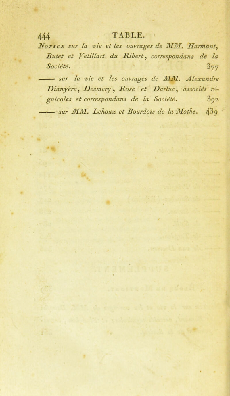 Notice sur la vie et les ouvrages de MM. Ilarmanty Butet et Vetillart. du lUbert ^ correspondans de la Société. 'i’j’j sur la vie et les ouvrages de JSIJSI. Alexandre Dianyère y Desmery y Rose et Darluc y associés ré- gnicoles et correspondans de la Société. 3^2 sur MM. Lehoux et Bourdois de la MotJie. 4^9