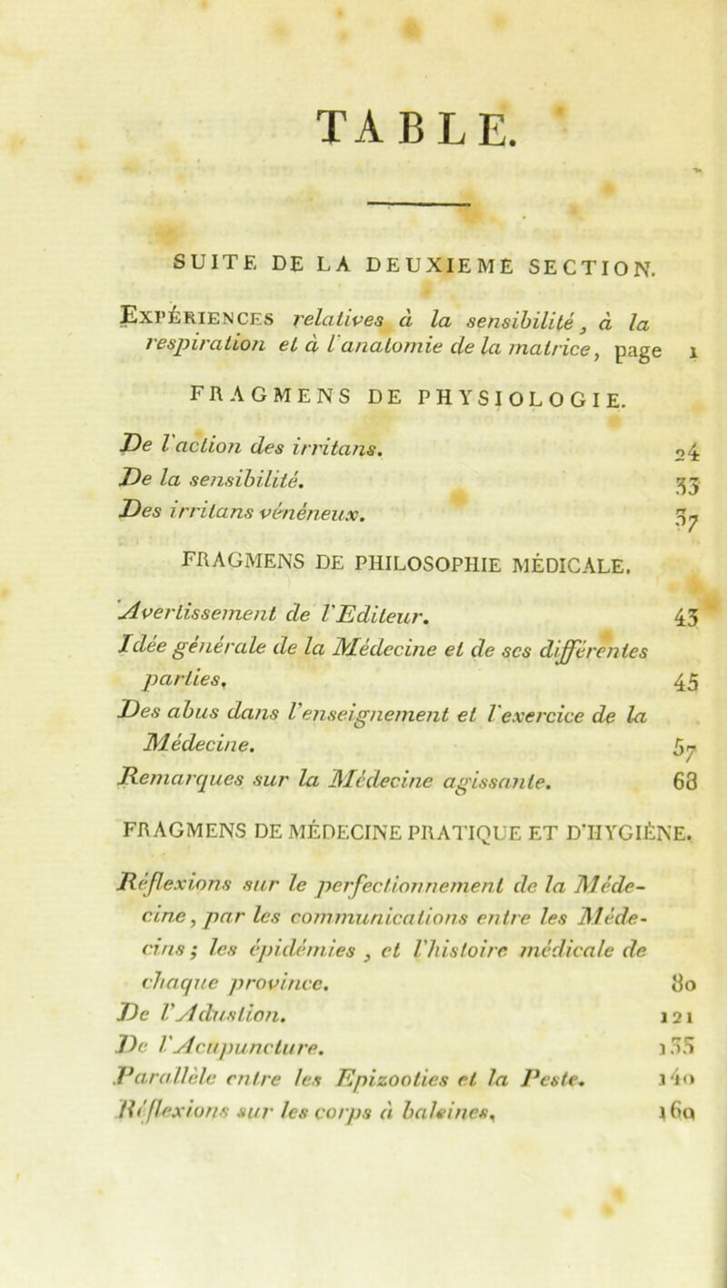 TABLE SUITE DE LA DEUXIEME SECTION. ExI’Ériences relatives à la sensibilité, à la respiration et à l'anatomie de la matrice, page i fragmens de physiologie. De l action des irf'itans. o4 De la sensibilité. 35 Des irritons vénéneux. FRAGMENS DE PHILOSOPHIE MÉDICALE. Avertissement de l'Editeur. 45 * Idée générale de la Médecine et de scs différentes parties, 45 Des abus dans l'enseignement et l'exercice de la Médecine. Remarques sur la Médecine agissajite. 63 FRAGMENS DE MÉDECINE PRATIQUE ET D'HYGIÈNE, Réflexions sur le perfectionnement de la Méde- cine, par les communications entre les Méde- cins ; les épidémies , et l'histoire médicale de chaque province. 3o De rAdustion. 121 De VAcupuncture. 1.5.5 Varallèle entre les Epizooties et la Peste. i4o tléflexions sur les corps ét baleines, l6u